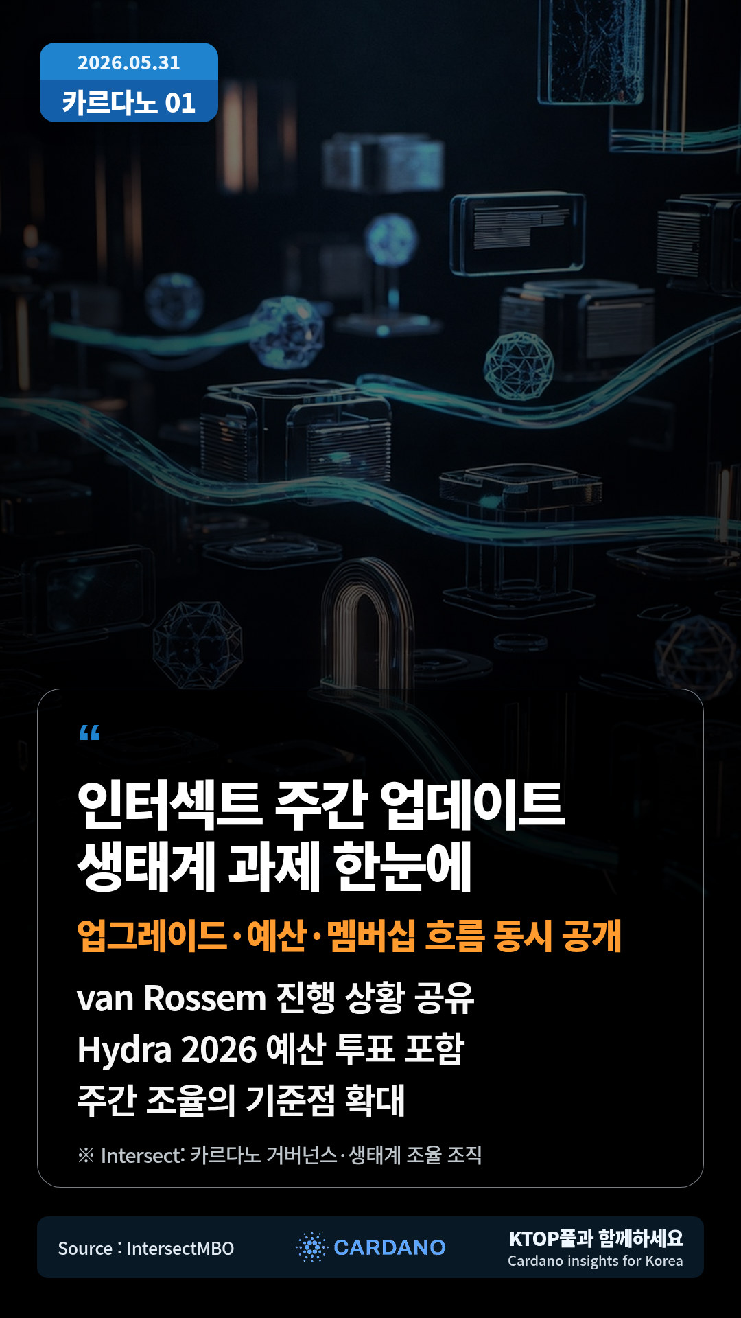 Intersect 주간 생태계 업데이트 — van Rossem 업그레이드와 Hydra 예산투표, Midgard 이정표를 함께 정리