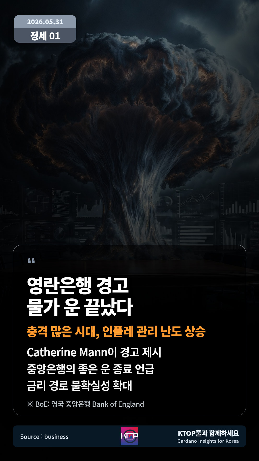 정부 역할 경제이론 설명 — St. Louis Fed가 정부 역할에 관한 경제 이론 학습 자료를 소개