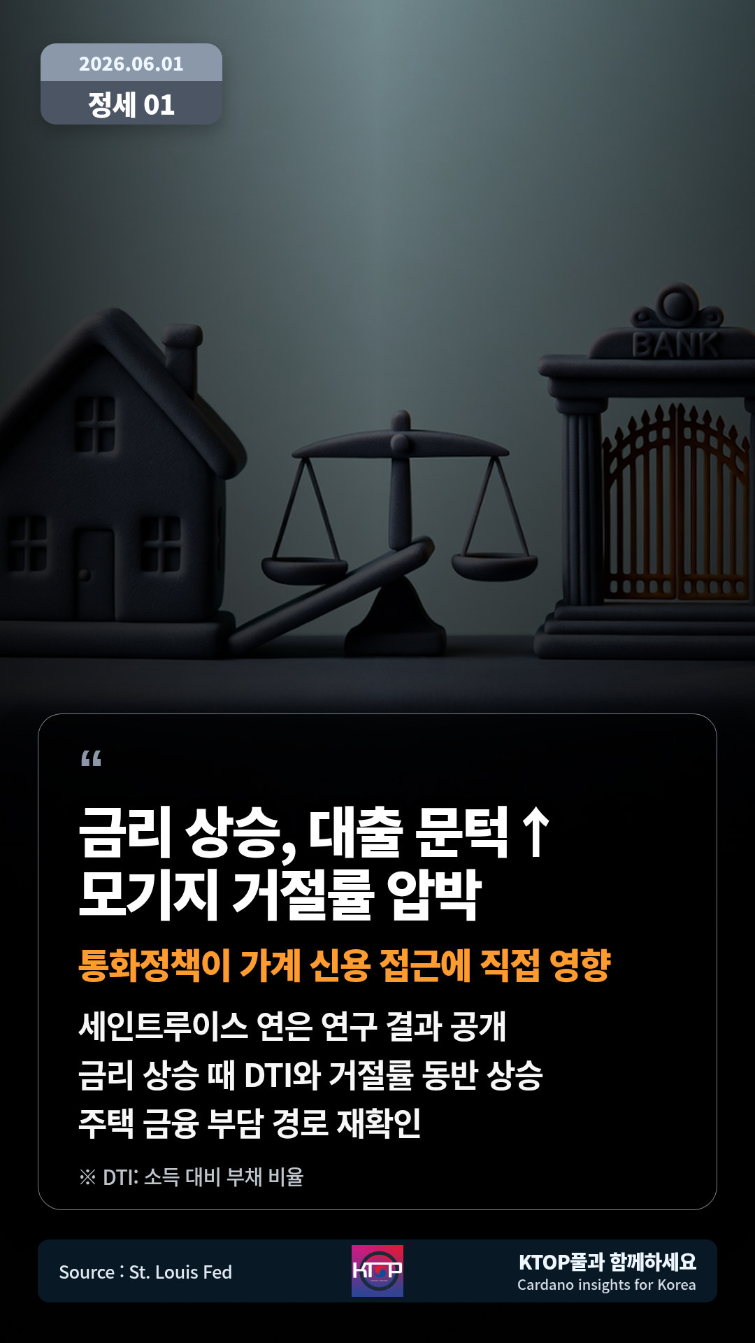 미국 C&I 대출 동향 공개 — 상업·산업 대출 규모가 업데이트되며 신용 여건을 보여줌
