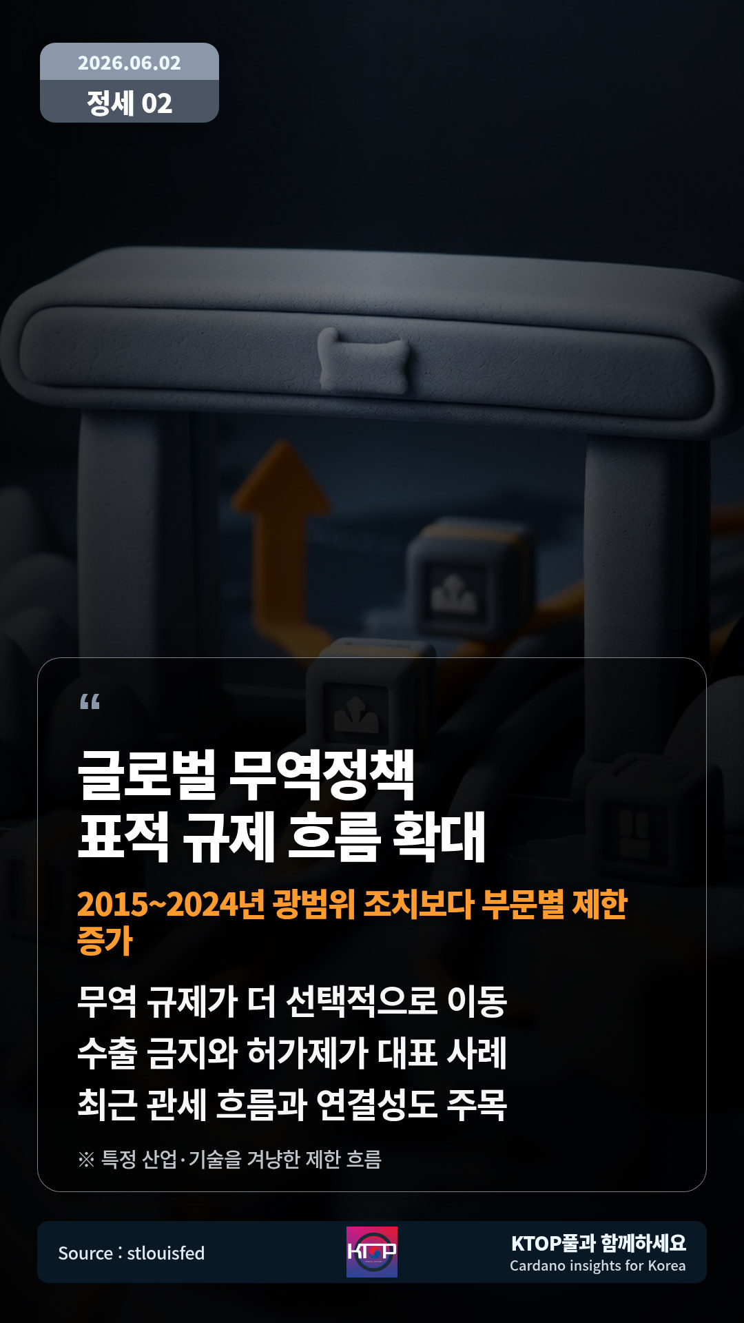 기업 비용 구조에서 노동비용 부각 — St. Louis Fed가 노동비용이 기업에 중요한 이유를 설명
