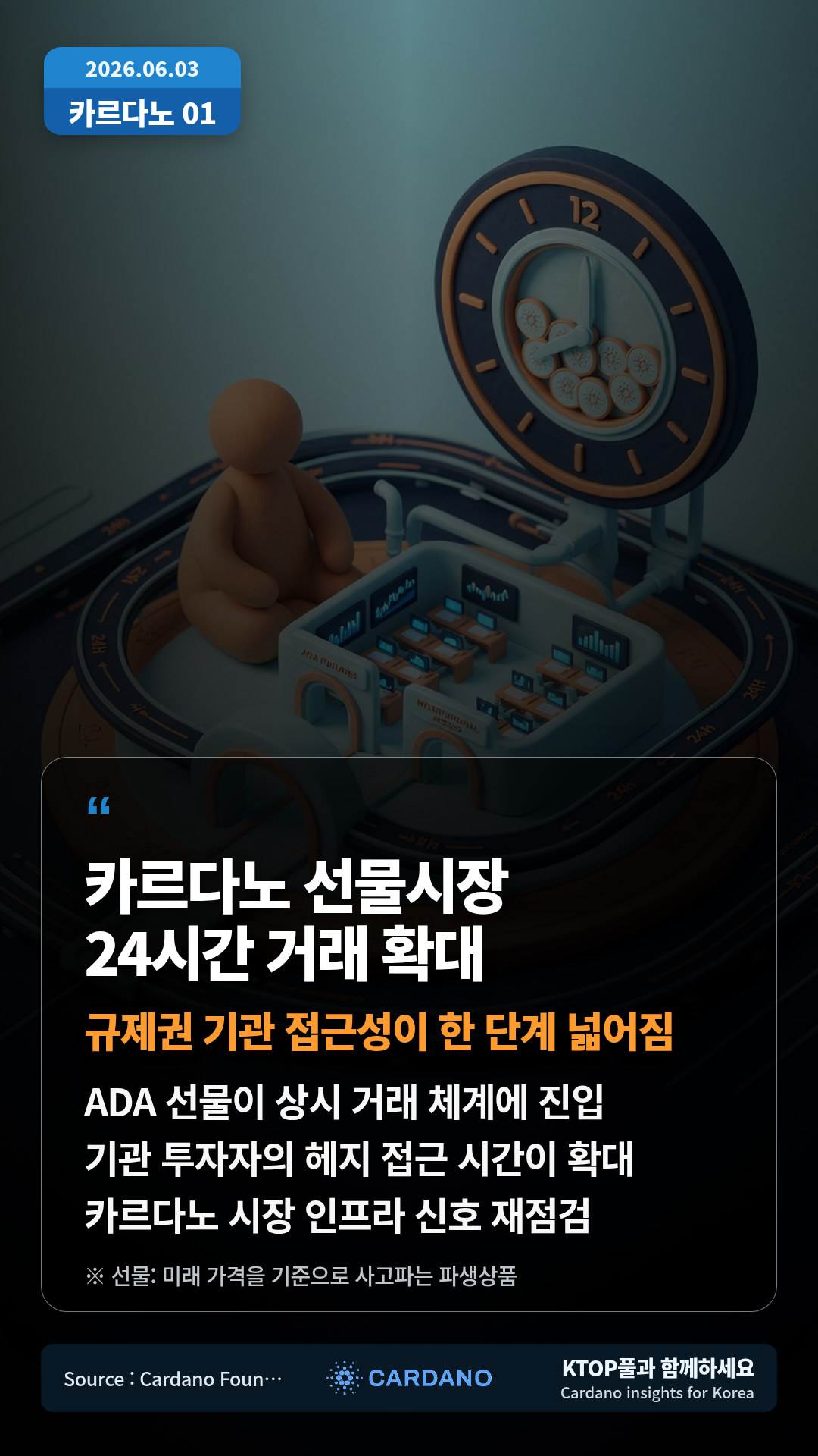 Cardano 선물 상품 제공 시작 — Cardano futures가 거래 가능한 상품으로 소개