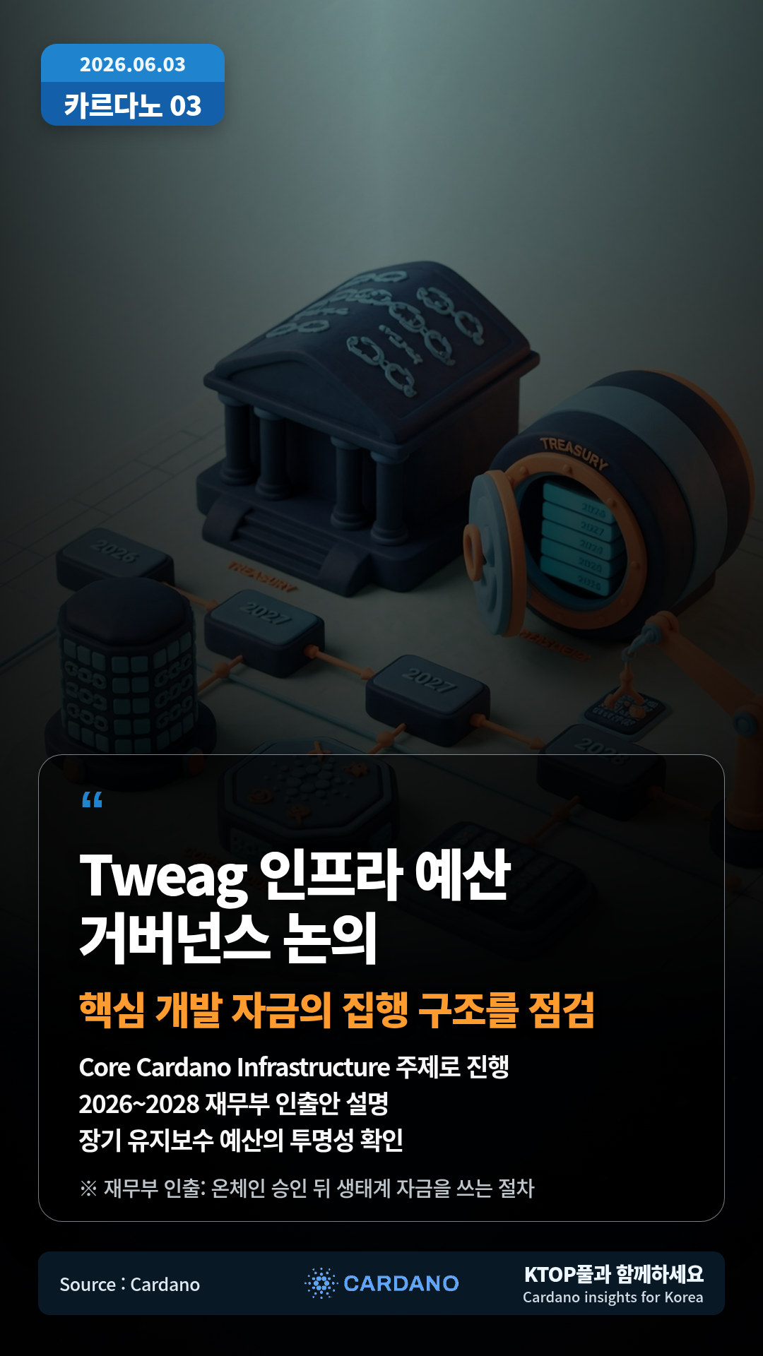 Hybrid Rollup 지원 여부 제기 — Charles가 Cardano가 하이브리드 롤업을 지원해야 하는지 질문