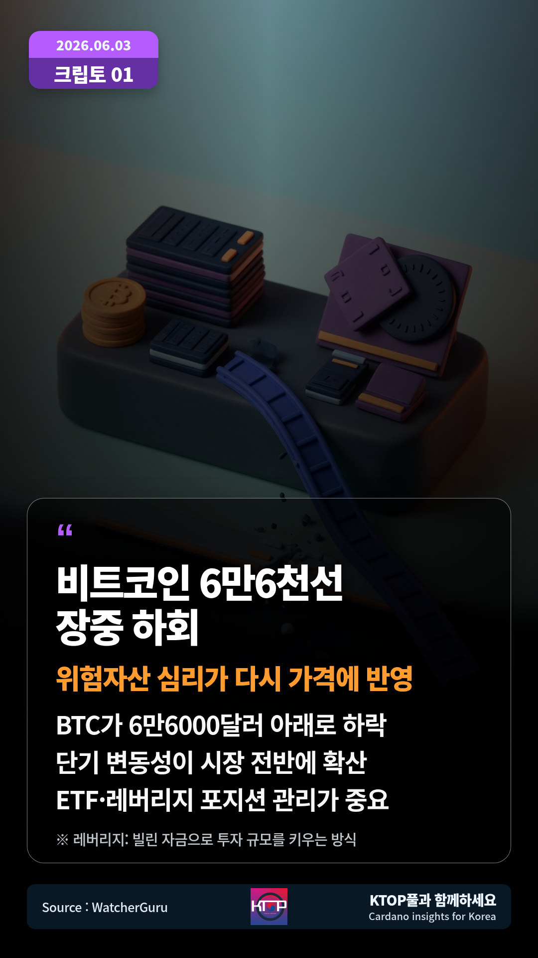 비트코인 가격 하락 속보 — Bitcoin이 66,000달러 아래로 내려갔다는 시장 소식