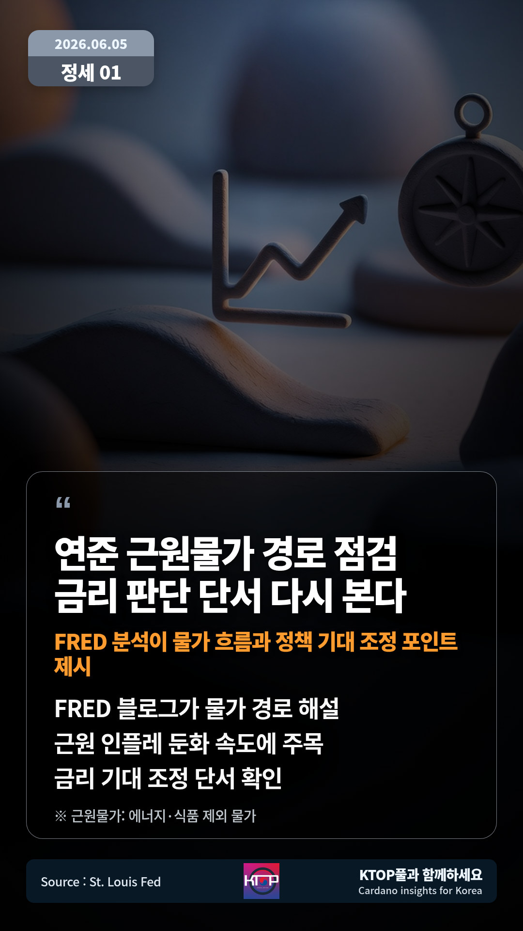 현재 경제활동 질문 제기 — St. Louis Fed가 지역별 경제활동을 살피는 자료를 소개