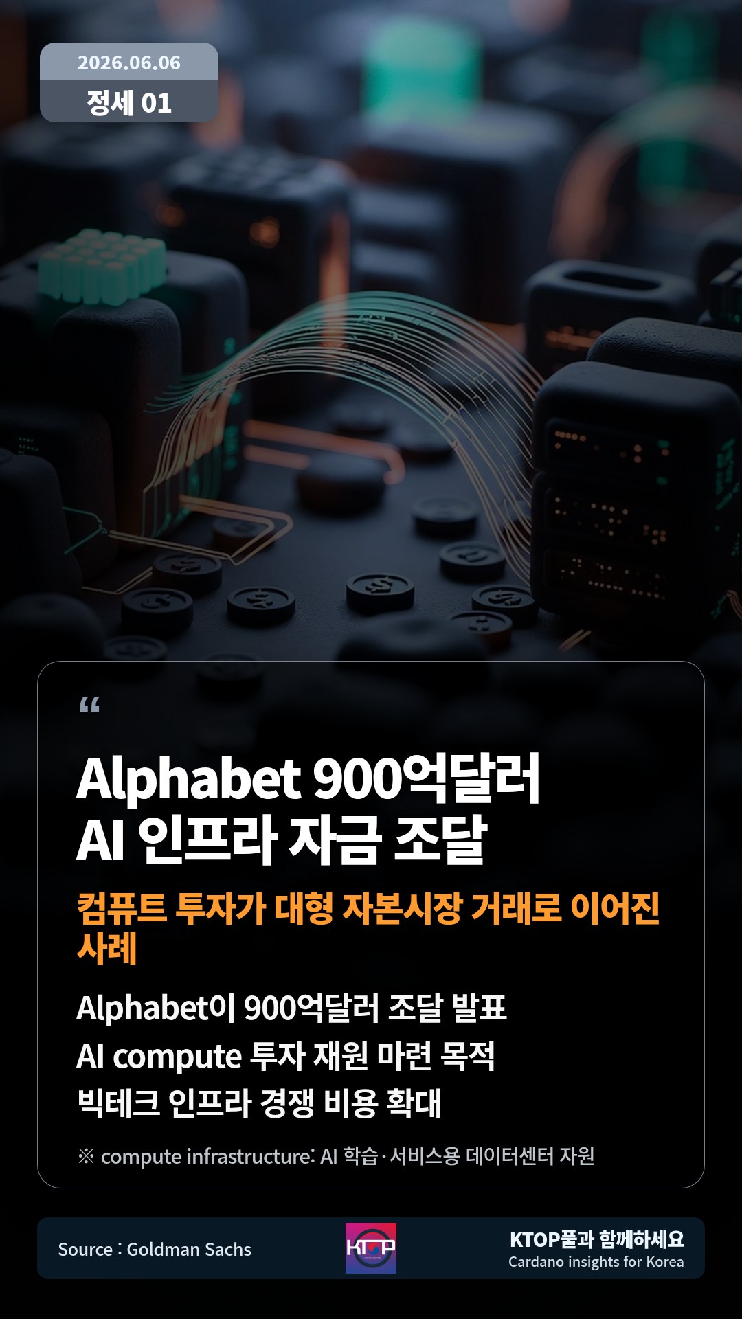 Alphabet이 900억달러 조달 발표 — AI compute 투자 재원 마련 목적