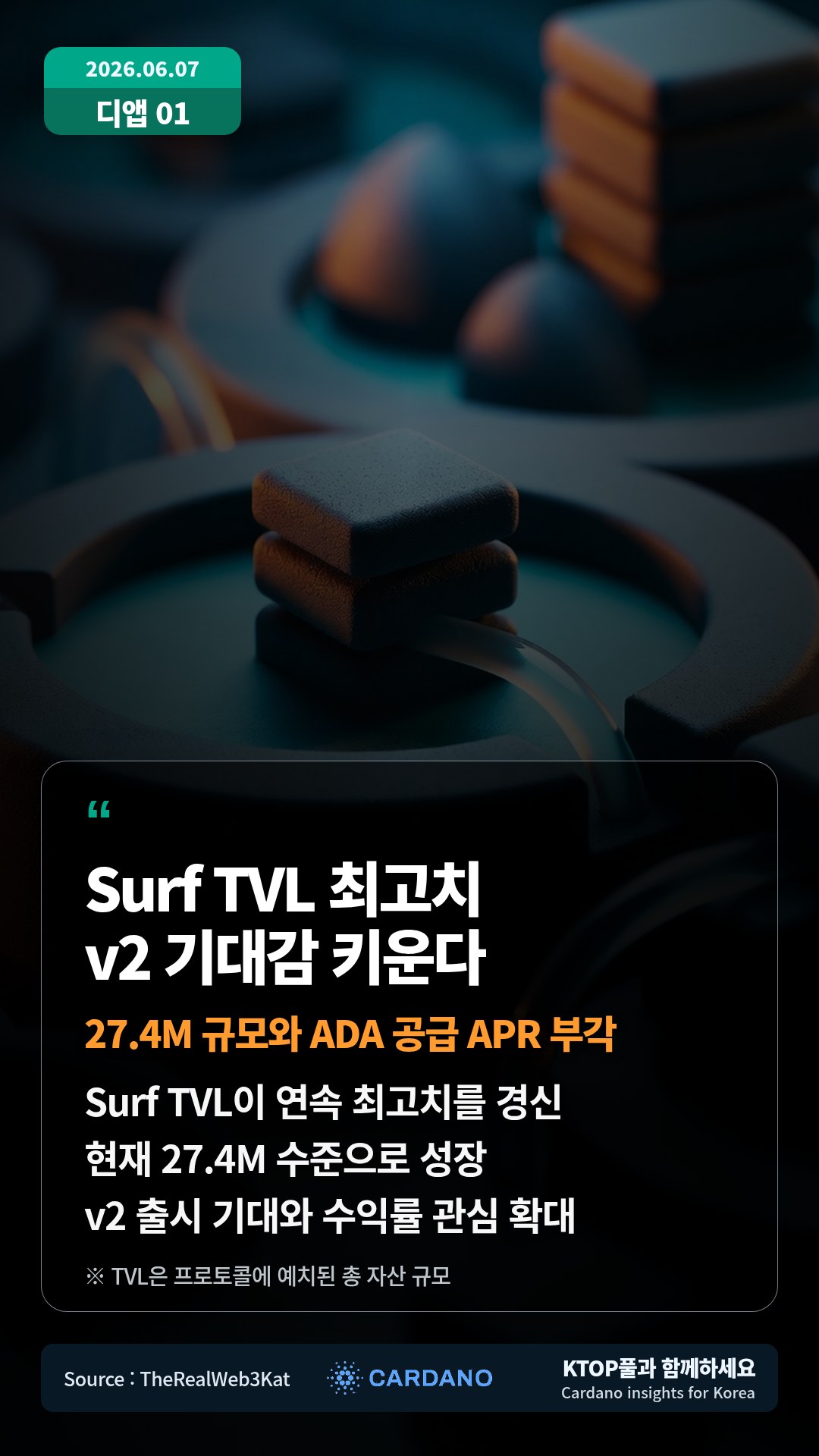 Surf TVL이 연속 최고치를 경신 — 현재 27.4M 수준으로 성장