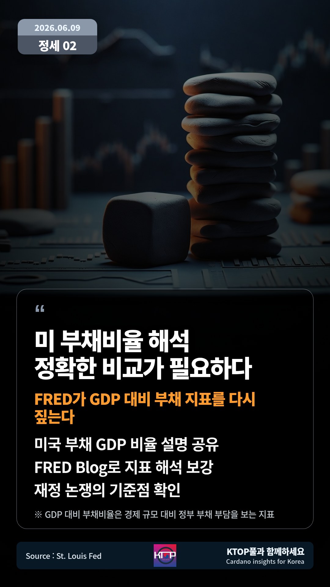 미국 부채 GDP 비율 설명 공유 — FRED Blog로 지표 해석 보강