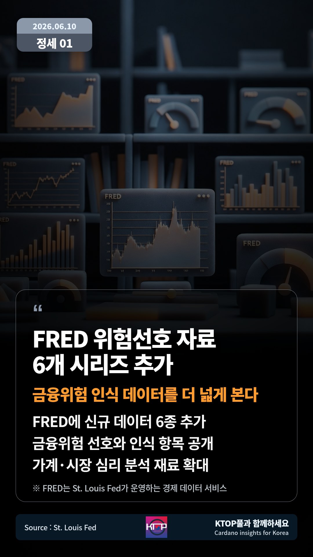 FRED에 신규 데이터 6종 추가 — 금융위험 선호와 인식 항목 공개