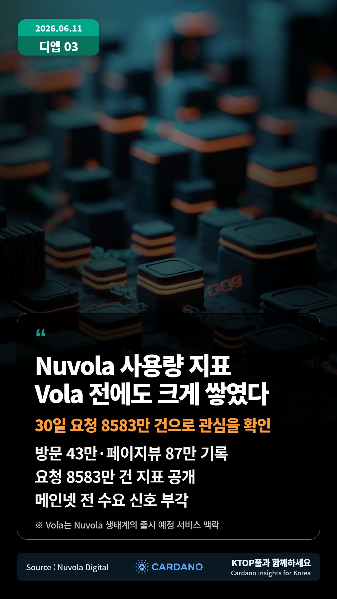 방문 43만·페이지뷰 87만 기록 — 요청 8583만 건 지표 공개