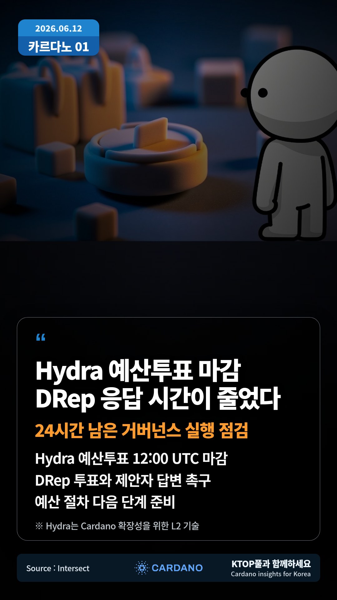 Hydra 예산투표 12:00 UTC 마감 — DRep 투표와 제안자 답변 촉구