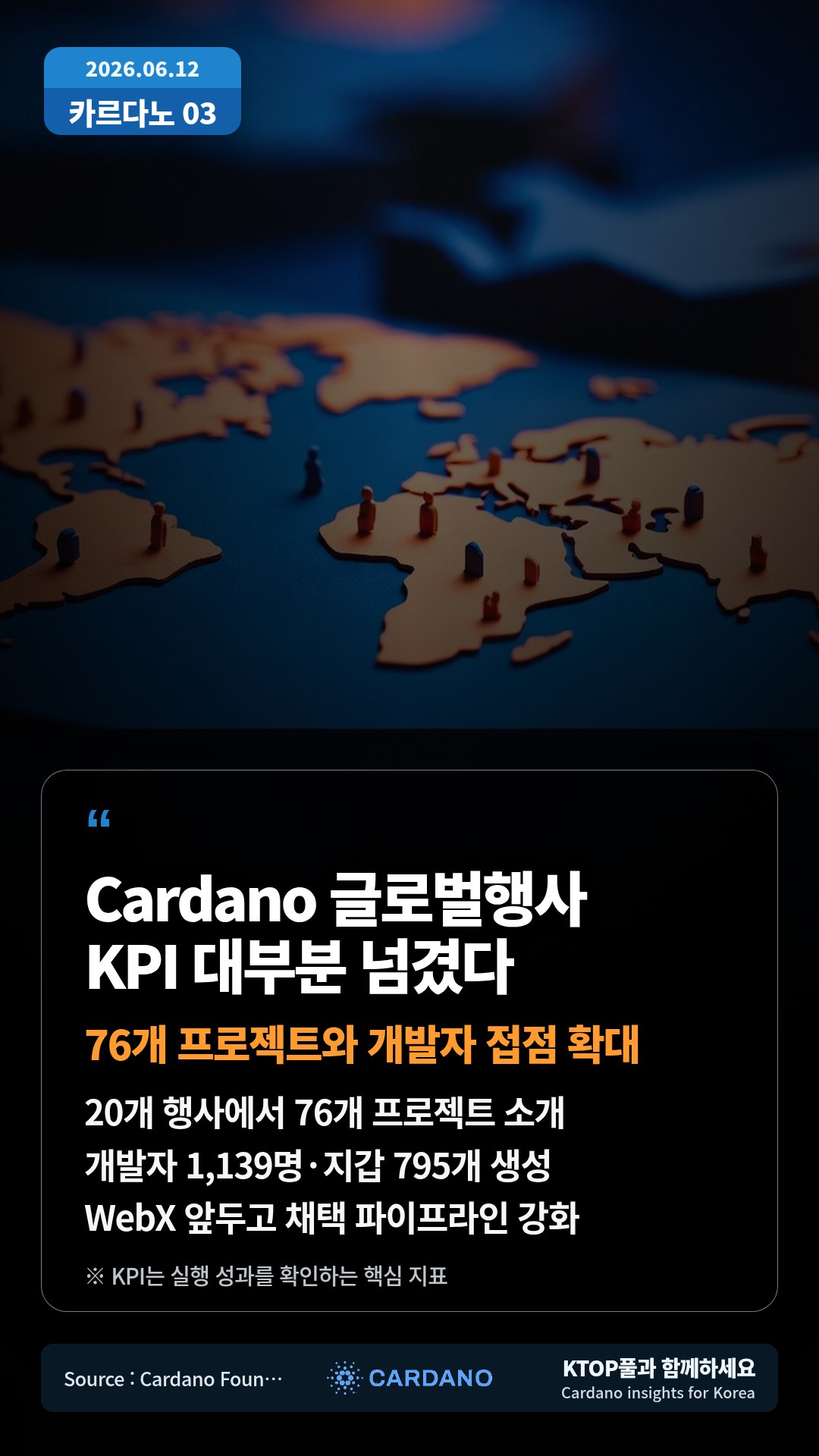 20개 행사에서 76개 프로젝트 소개 — 개발자 1,139명·지갑 795개 생성