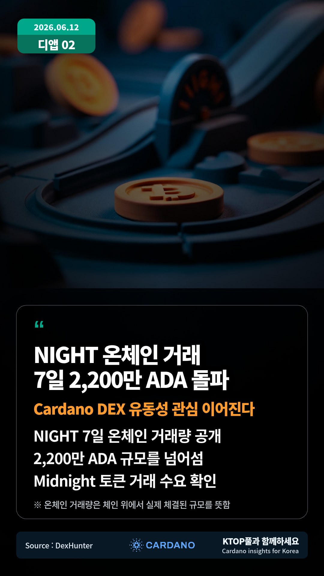 NIGHT 7일 온체인 거래량 공개 — 2,200만 ADA 규모를 넘어섬