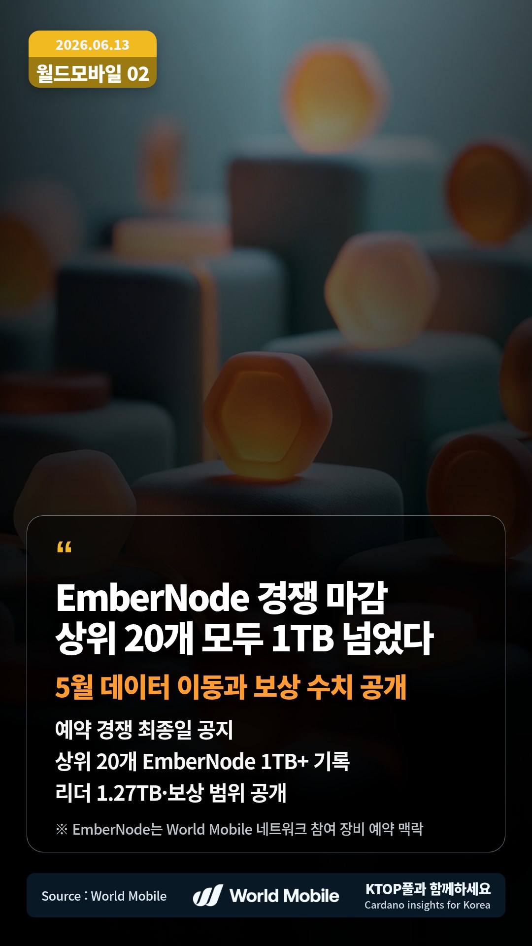 예약 경쟁 최종일 공지 — 상위 20개 EmberNode 1TB+ 기록