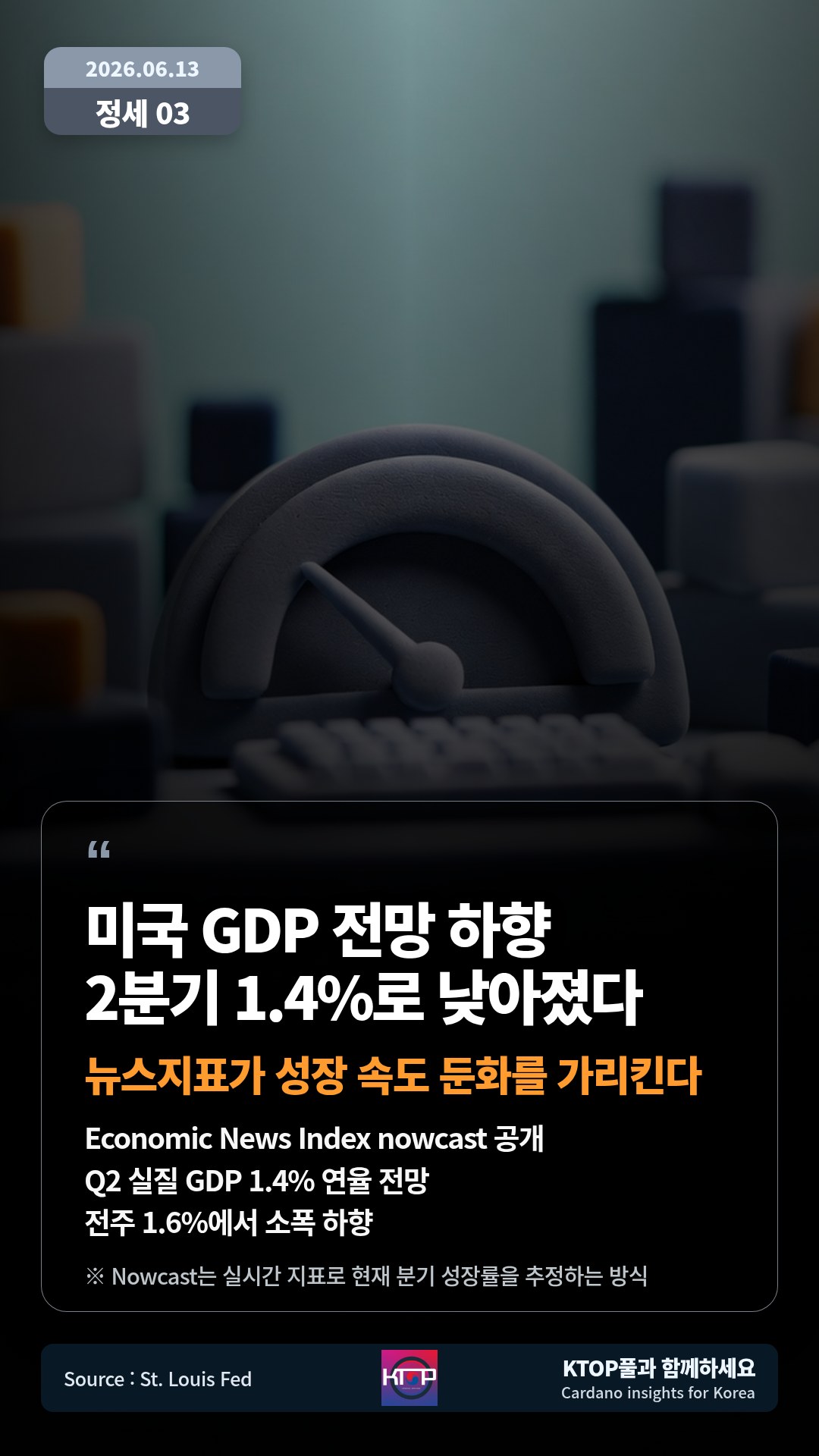 Economic News Index nowcast 공개 — Q2 실질 GDP 1.4% 연율 전망