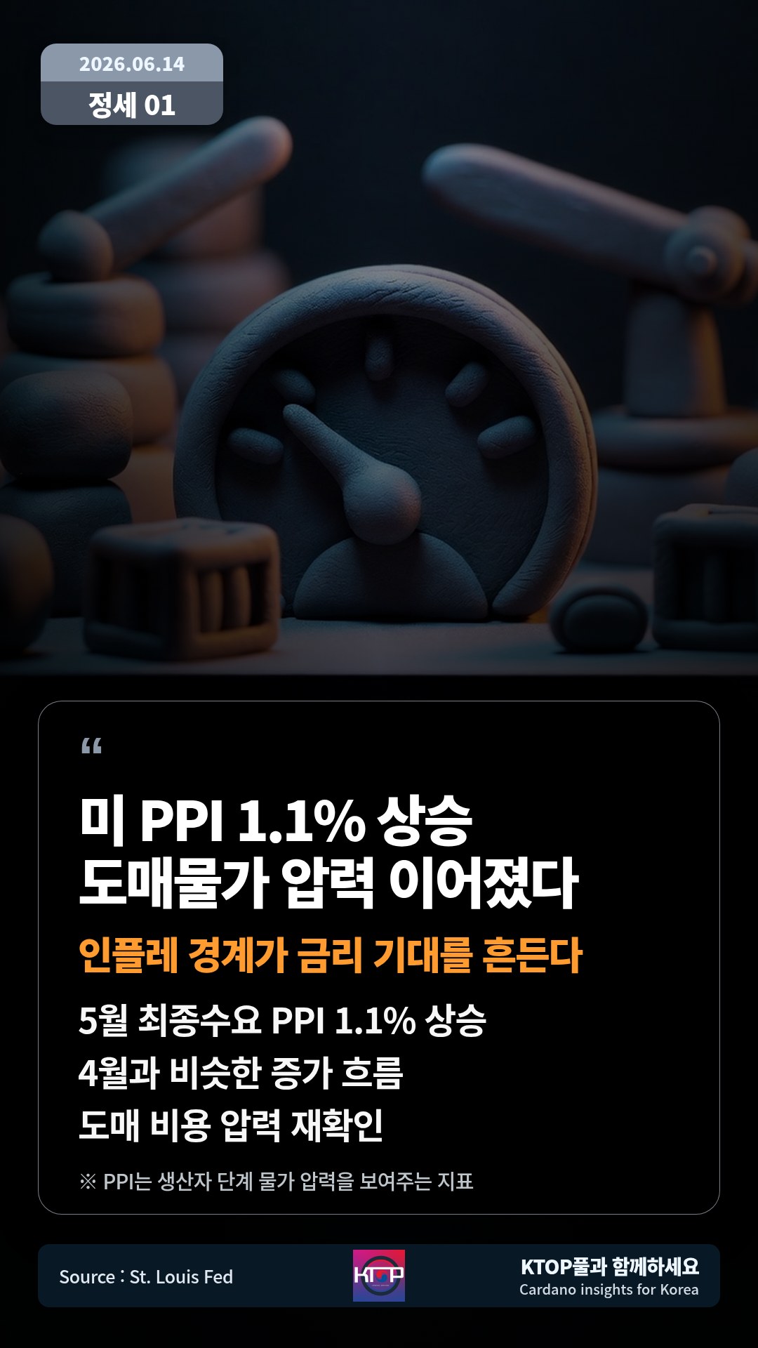 5월 최종수요 PPI 1.1% 상승 — 4월과 비슷한 증가 흐름