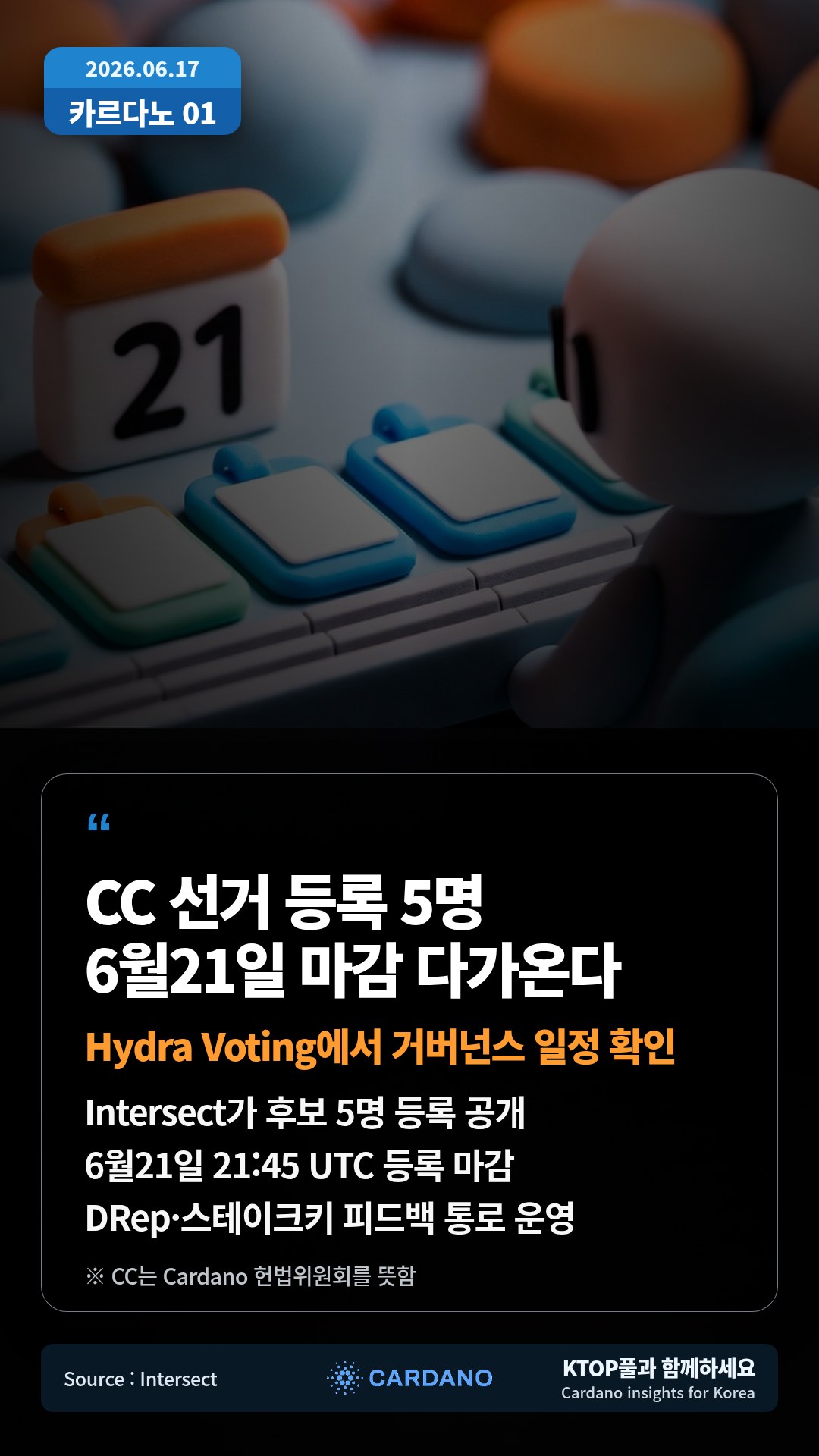 Intersect가 후보 5명 등록 공개 — 6월21일 21:45 UTC 등록 마감