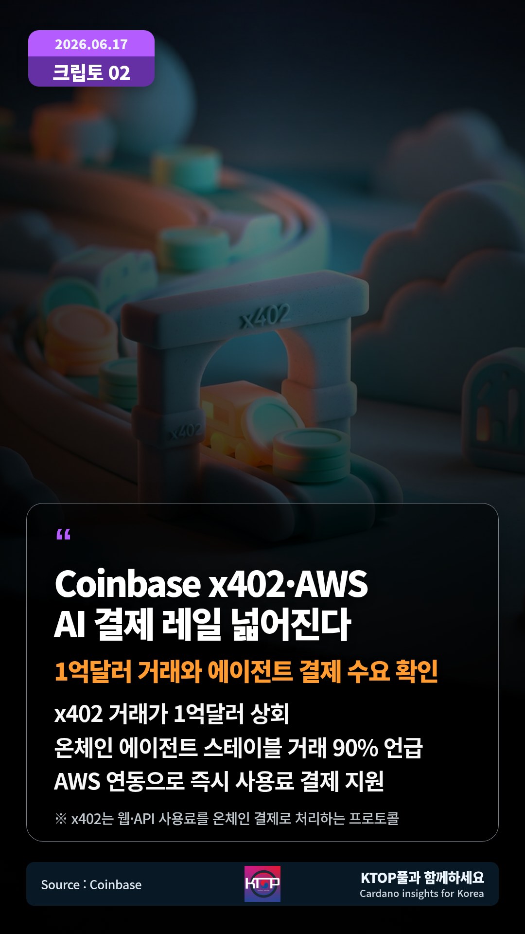 x402 거래가 1억달러 상회 — 온체인 에이전트 스테이블 거래 90% 언급