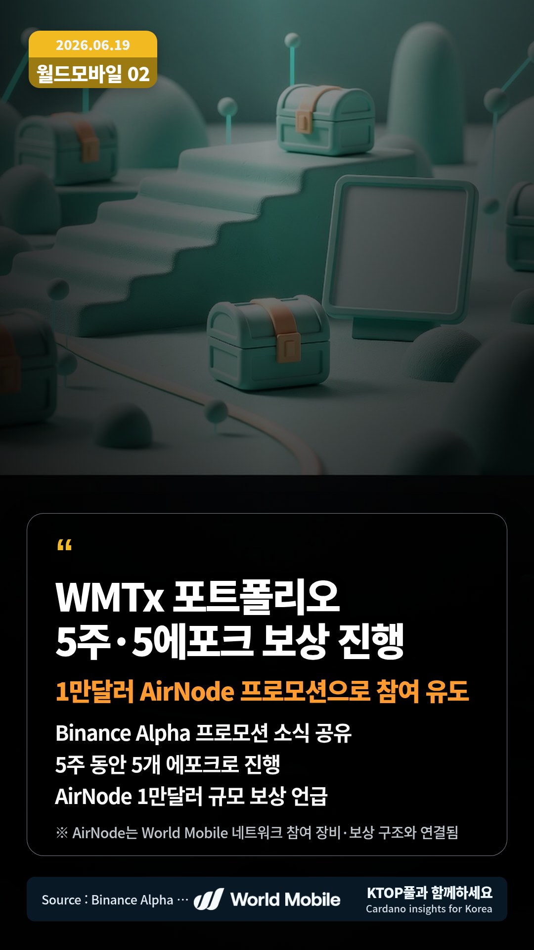 Binance Alpha 프로모션 소식 공유 — 5주 동안 5개 에포크로 진행