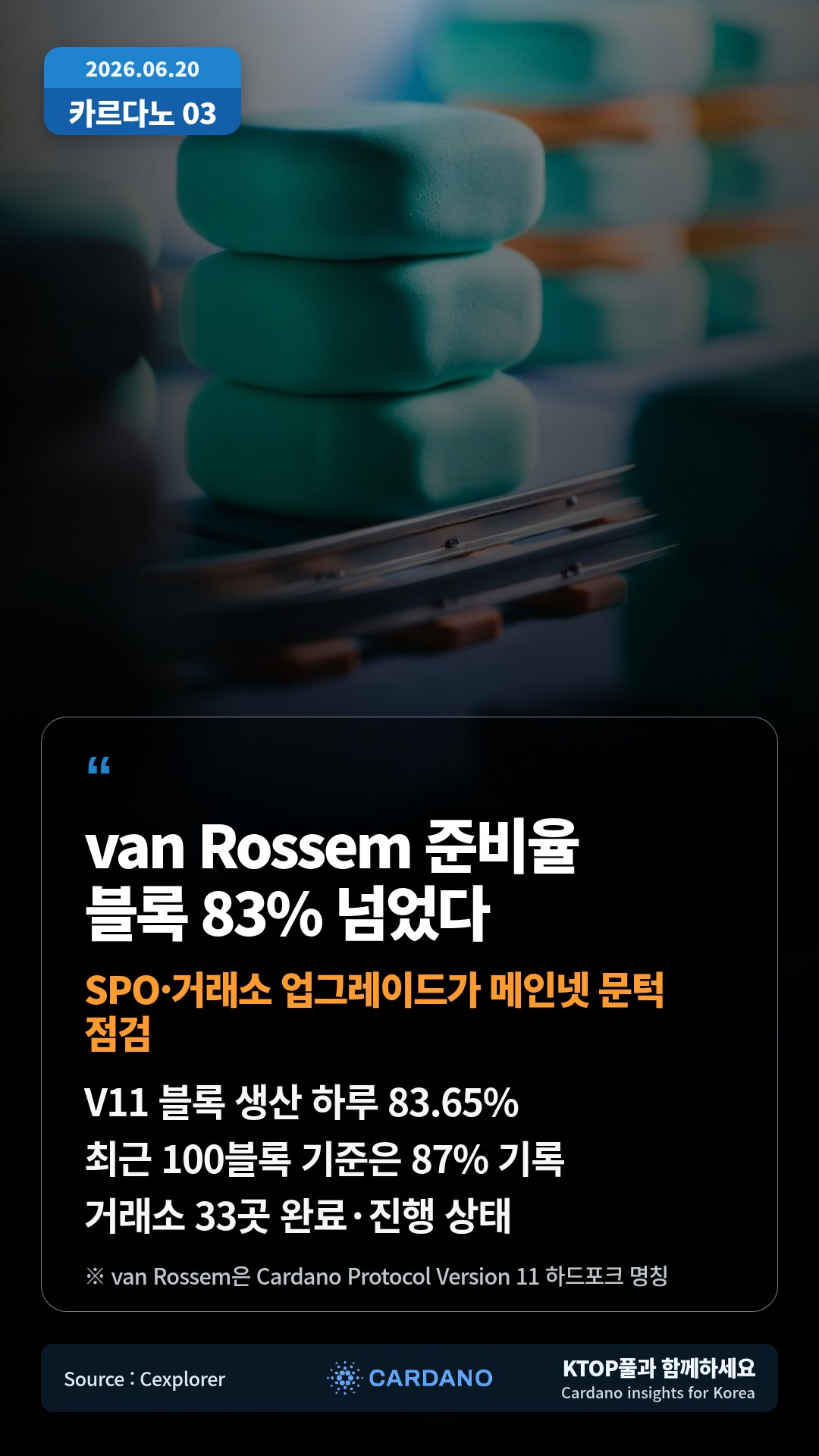 V11 블록 생산 하루 83.65% — 최근 100블록 기준은 87% 기록