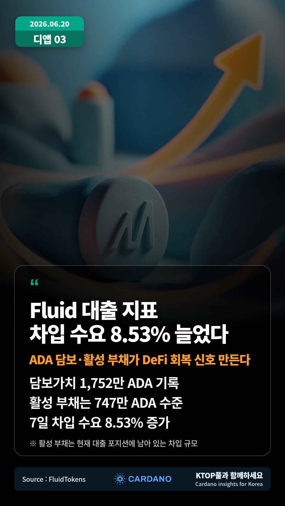 담보가치 1,752만 ADA 기록 — 활성 부채는 747만 ADA 수준