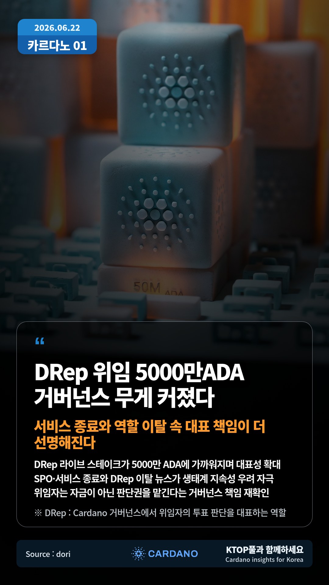 DRep 라이브 스테이크가 5000만 ADA에 가까워지며 대표성 확대 — SPO·서비스 종료와 DRep 이탈 뉴스가 생태계 지속성 우려 자극