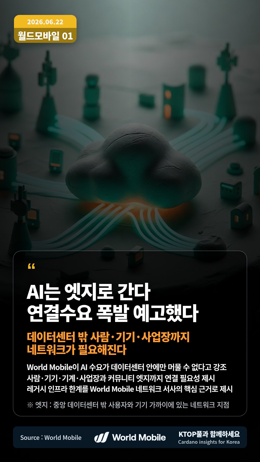 World Mobile이 AI 수요가 데이터센터 안에만 머물 수 없다고 강조 — 사람·기기·기계·사업장과 커뮤니티 엣지까지 연결 필요성 제시