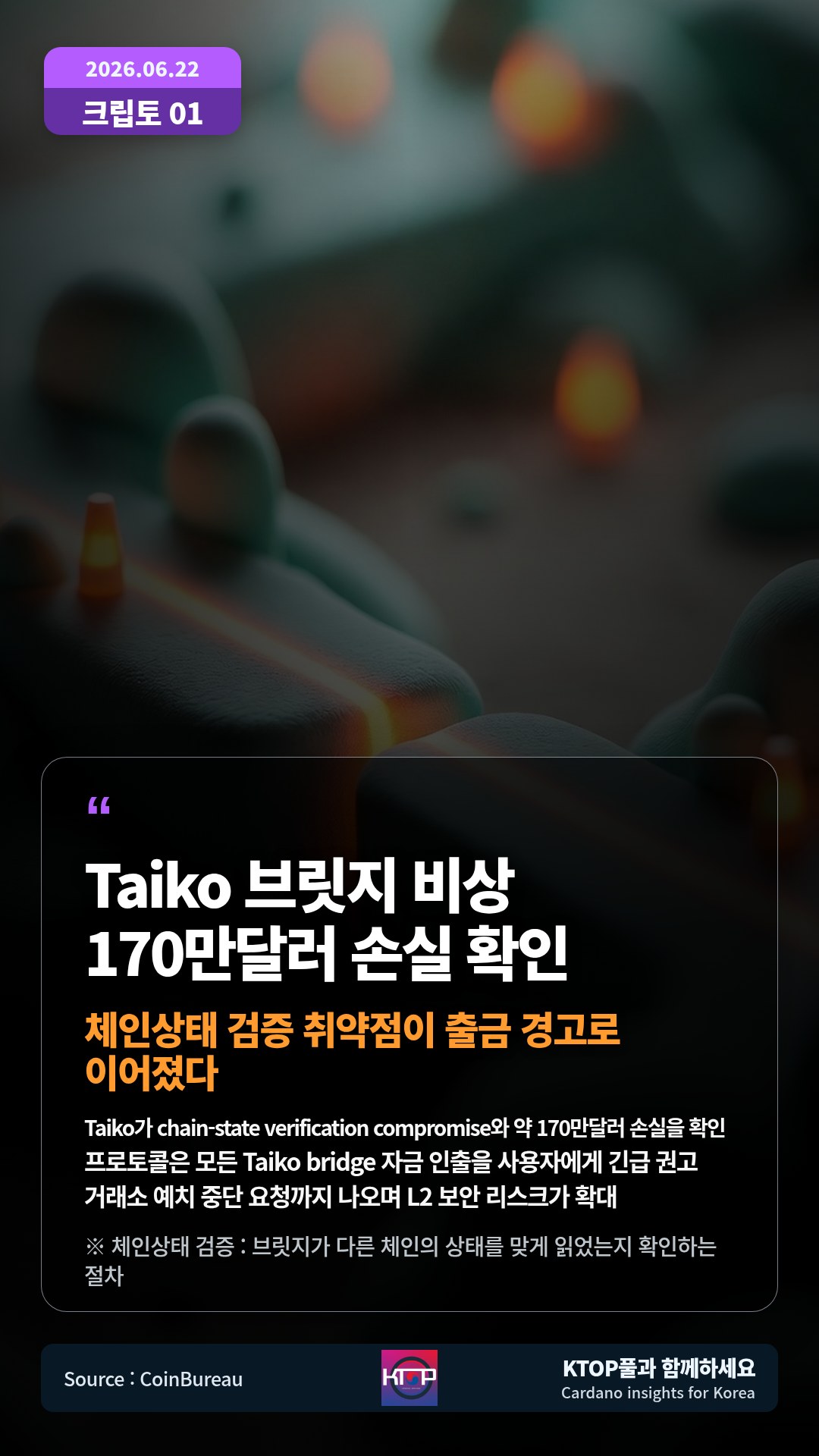 Taiko가 chain-state verification compromise와 약 170만달러 손실을 확인 — 프로토콜은 모든 Taiko bridge 자금 인출을 사용자에게 긴급 권고