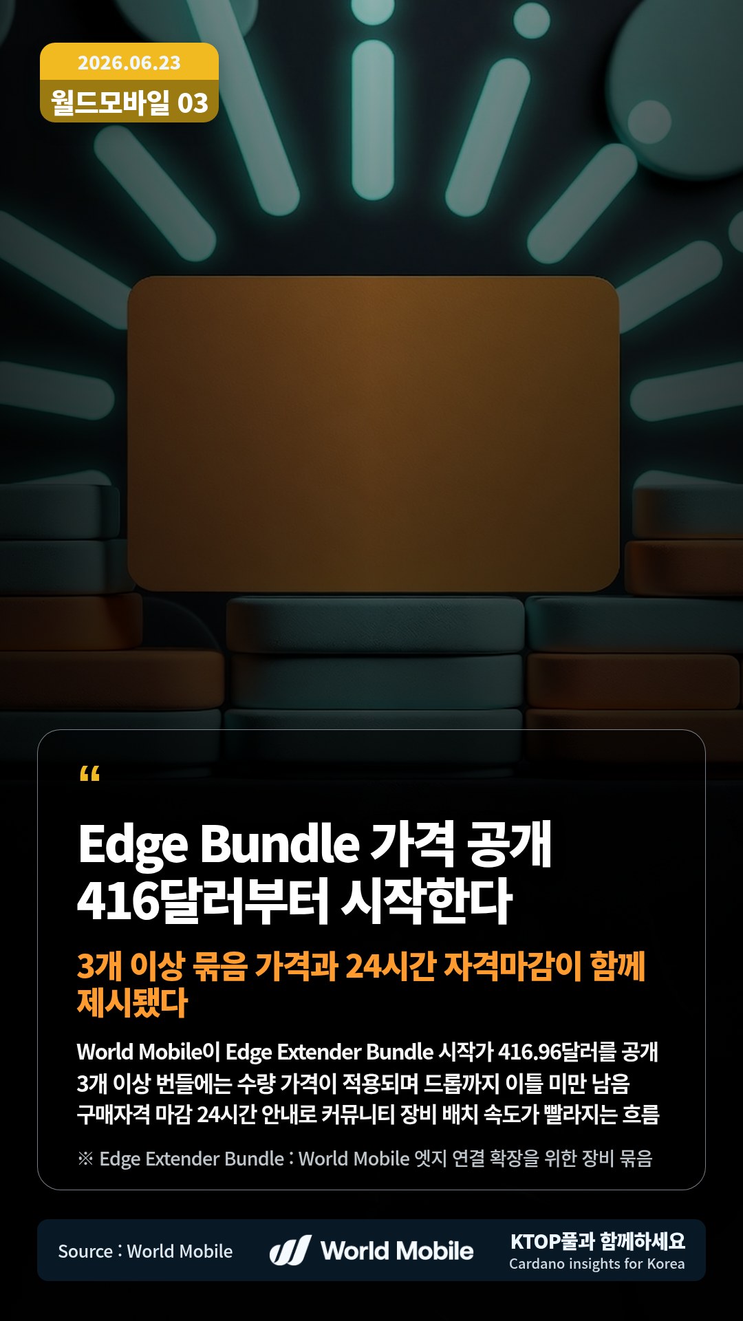 World Mobile이 Edge Extender Bundle 시작가 416.96달러를 공개 — 3개 이상 번들에는 수량 가격이 적용되며 드롭까지 이틀 미만 남음