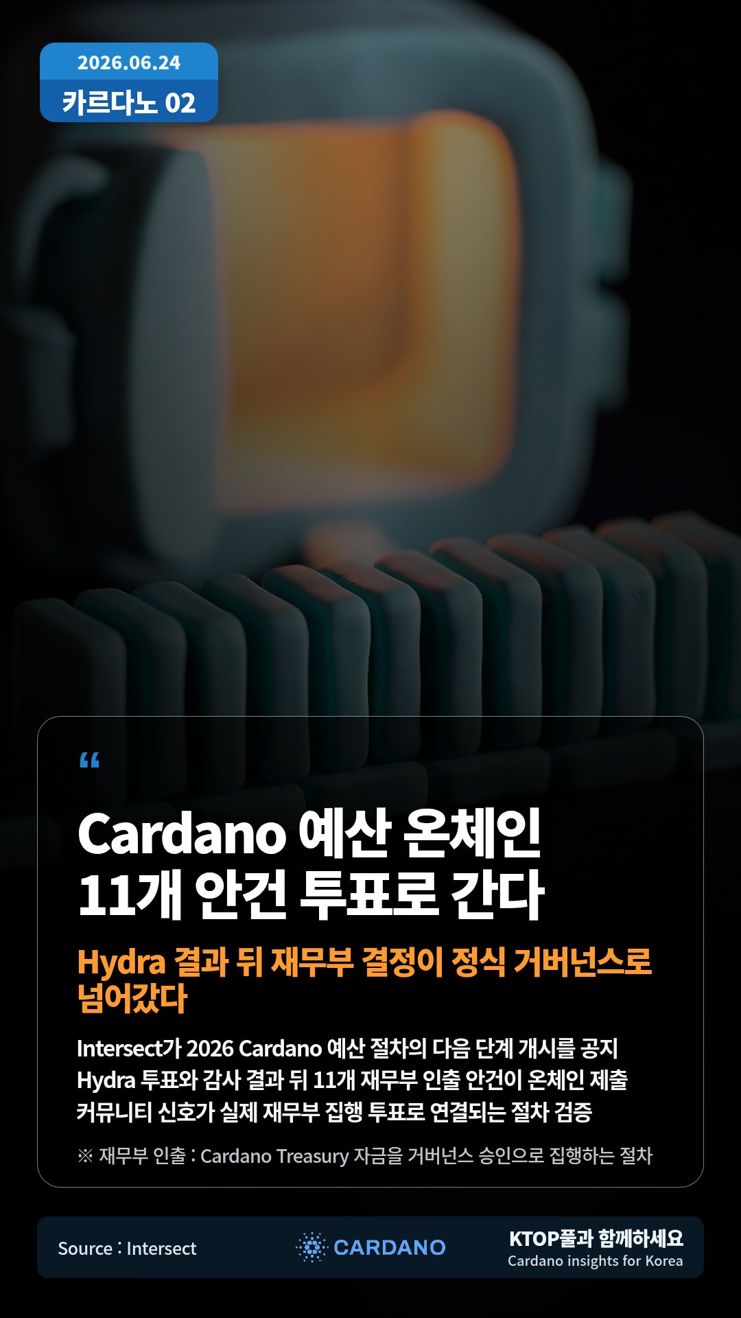 Intersect가 2026 Cardano 예산 절차의 다음 단계 개시를 공지 — Hydra 투표와 감사 결과 뒤 11개 재무부 인출 안건이 온체인 제출