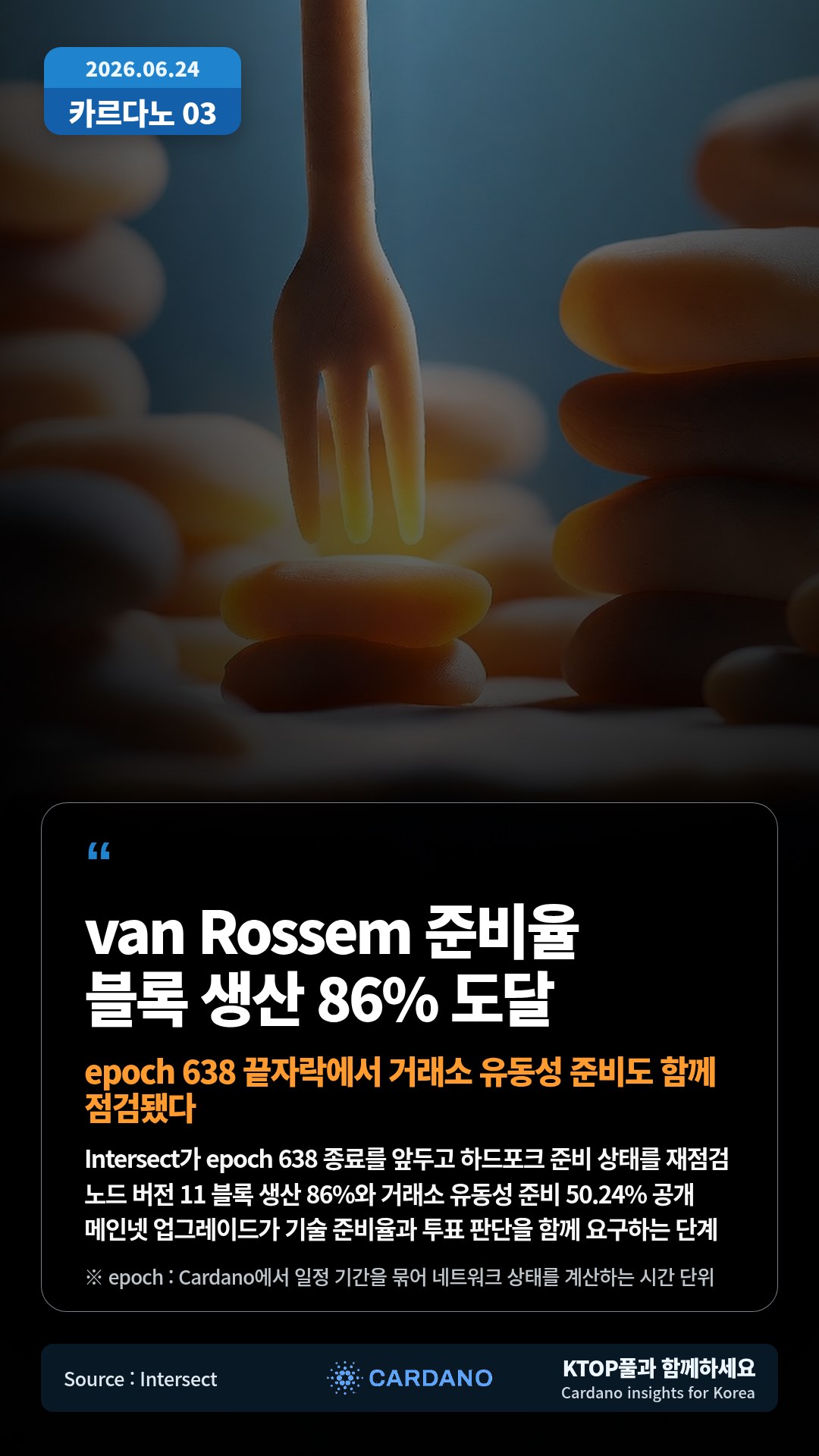 Intersect가 epoch 638 종료를 앞두고 하드포크 준비 상태를 재점검 — 노드 버전 11 블록 생산 86%와 거래소 유동성 준비 50.24% 공개