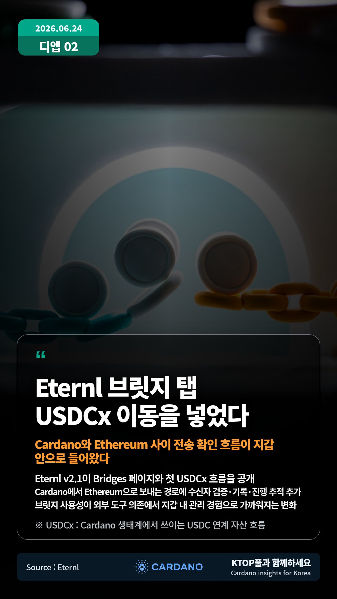 Eternl v2.1이 Bridges 페이지와 첫 USDCx 흐름을 공개 — Cardano에서 Ethereum으로 보내는 경로에 수신자 검증·기록·진행 추적 추가