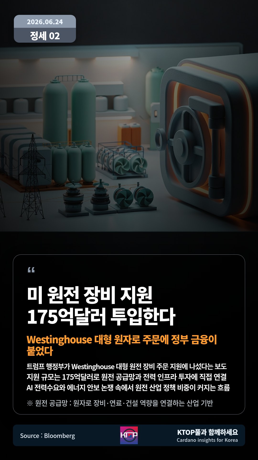 트럼프 행정부가 Westinghouse 대형 원전 장비 주문 지원에 나섰다는 보도 — 지원 규모는 175억달러로 원전 공급망과 전력 인프라 투자에 직접 연결
