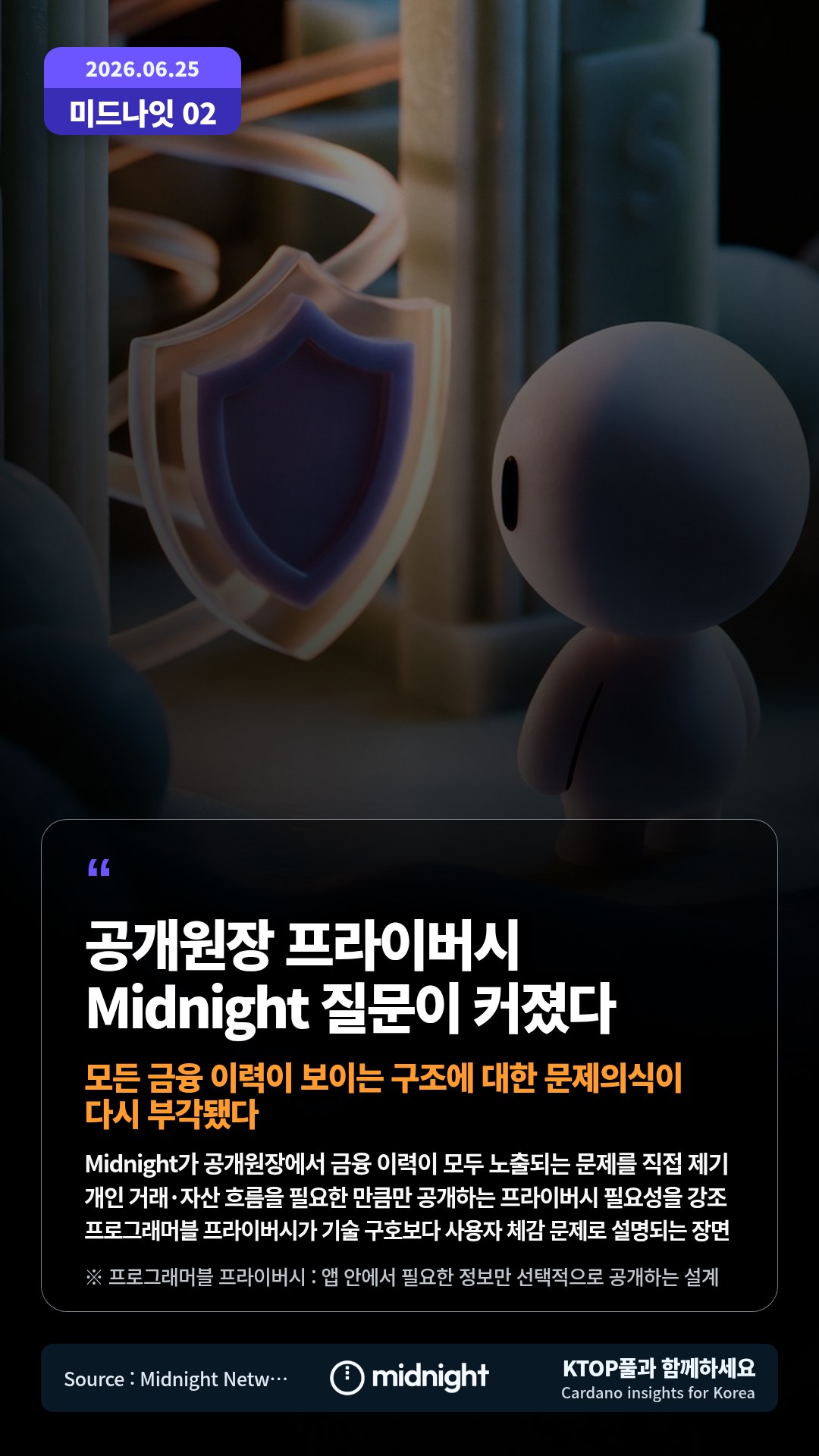 Midnight가 공개원장에서 금융 이력이 모두 노출되는 문제를 직접 제기 — 개인 거래·자산 흐름을 필요한 만큼만 공개하는 프라이버시 필요성을 강조