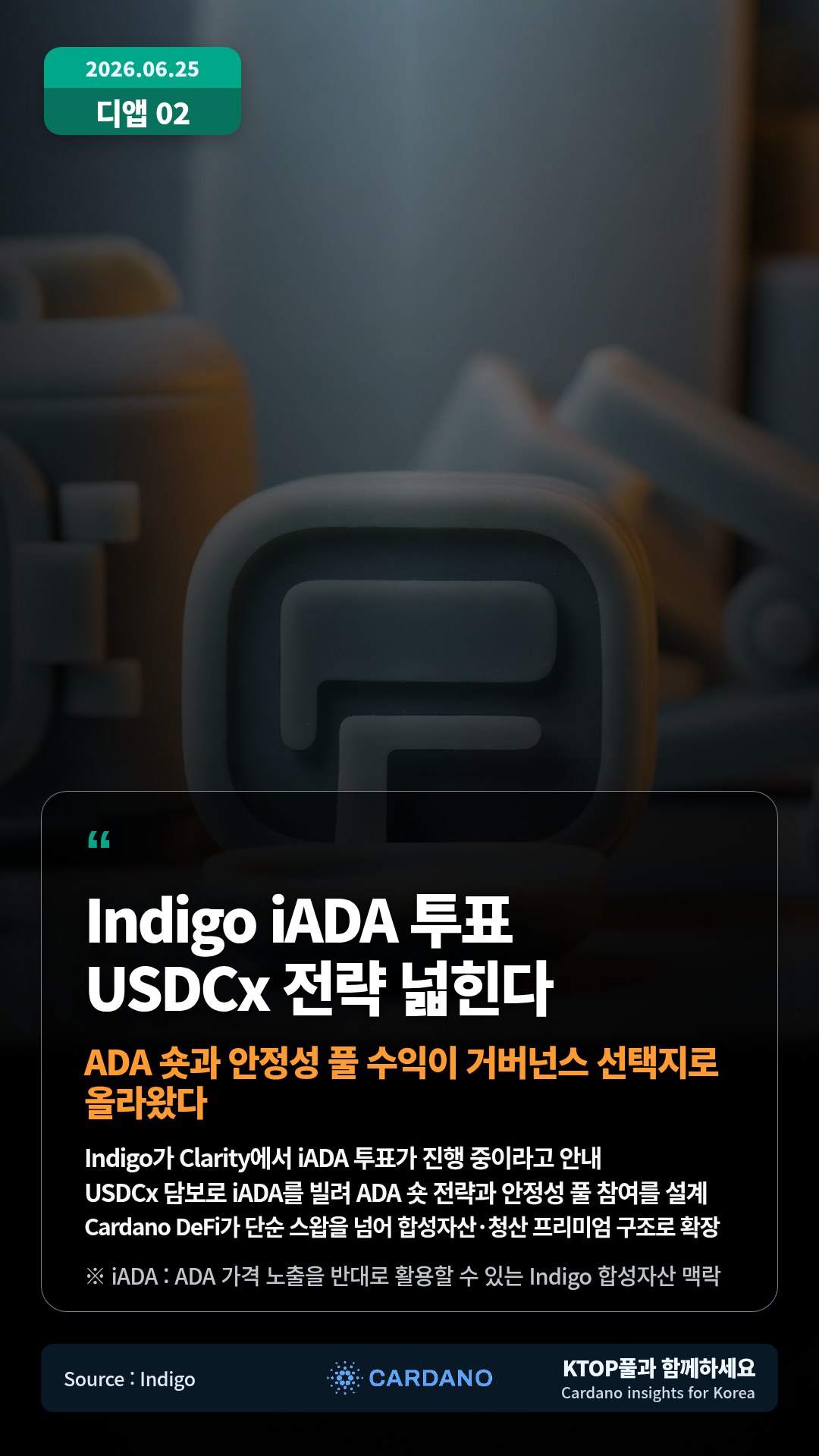Indigo가 Clarity에서 iADA 투표가 진행 중이라고 안내 — USDCx 담보로 iADA를 빌려 ADA 숏 전략과 안정성 풀 참여를 설계