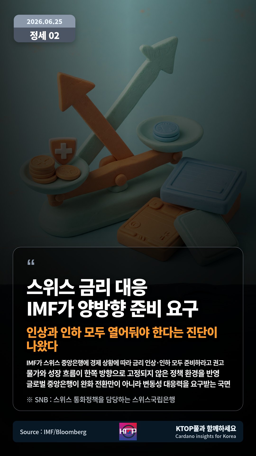 IMF가 스위스 중앙은행에 경제 상황에 따라 금리 인상·인하 모두 준비하라고 권고 — 물가와 성장 흐름이 한쪽 방향으로 고정되지 않은 정책 환경을 반영