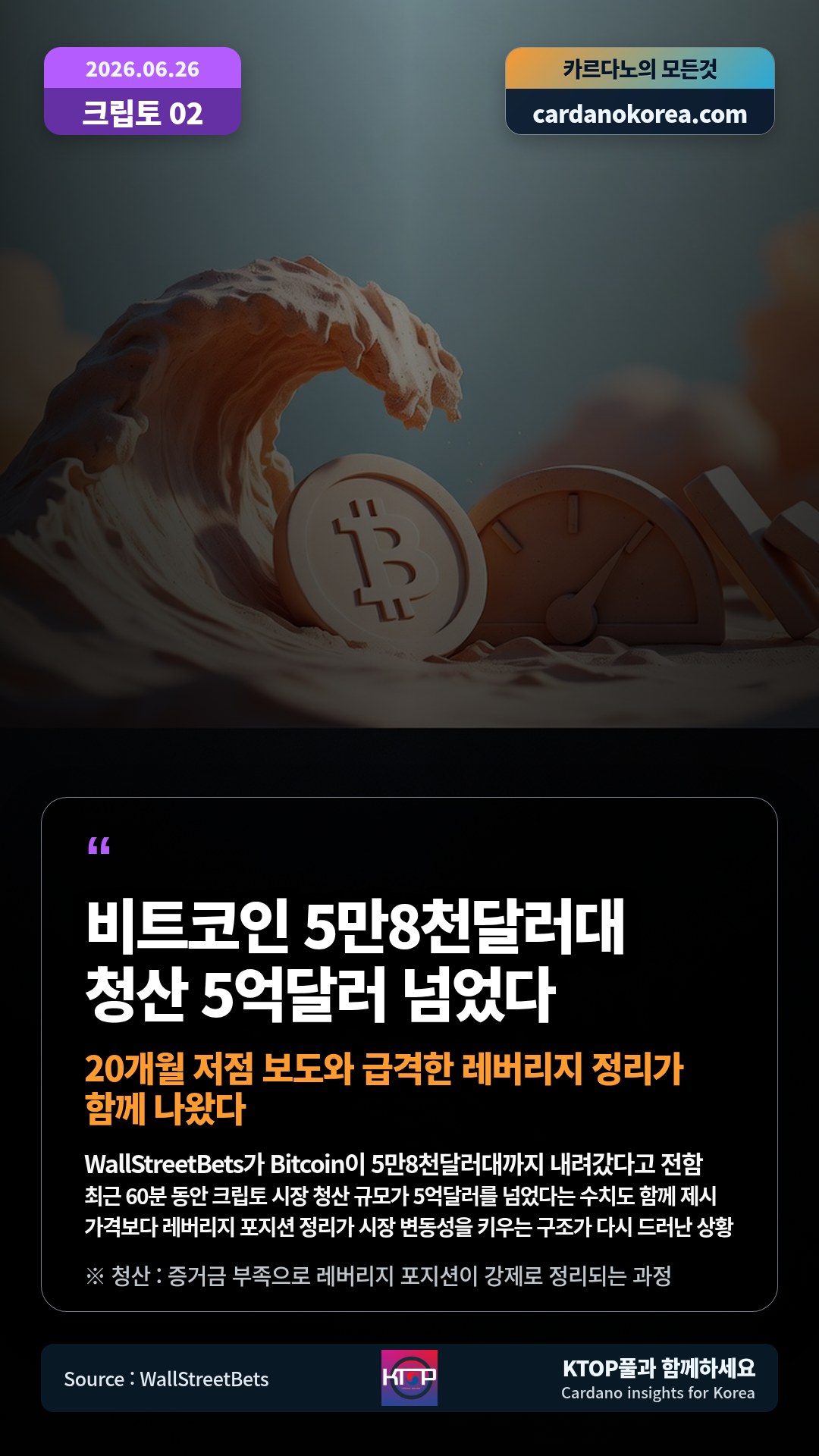 WallStreetBets가 Bitcoin이 5만8천달러대까지 내려갔다고 전함 — 최근 60분 동안 크립토 시장 청산 규모가 5억달러를 넘었다는 수치도 함께 제시
