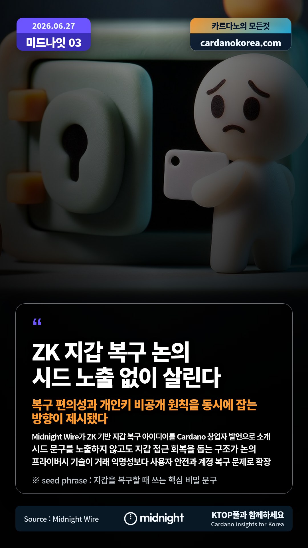 Midnight Wire가 ZK 기반 지갑 복구 아이디어를 Cardano 창업자 발언으로 소개 — 시드 문구를 노출하지 않고도 지갑 접근 회복을 돕는 구조가 논의