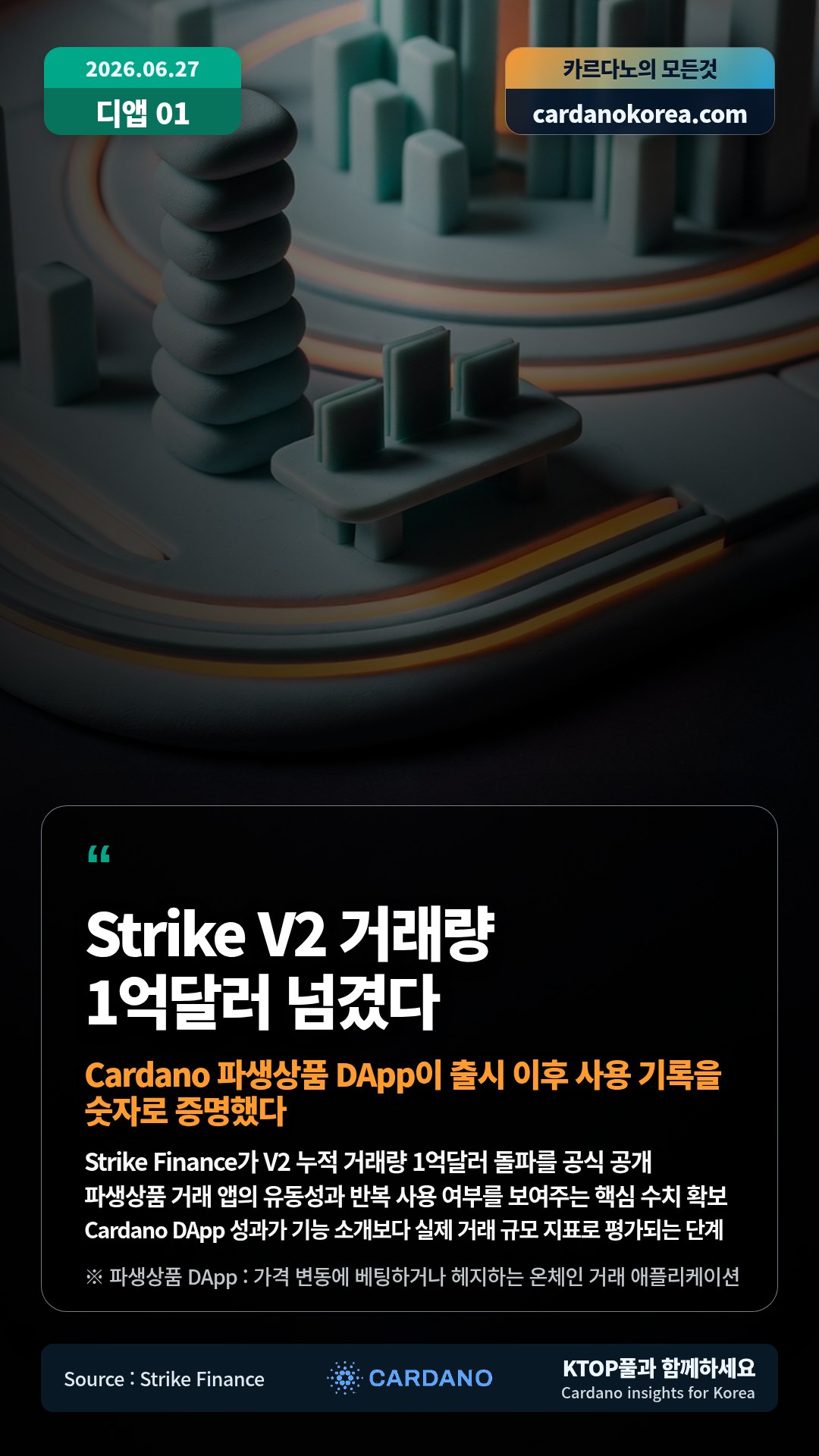 Strike Finance가 V2 누적 거래량 1억달러 돌파를 공식 공개 — 파생상품 거래 앱의 유동성과 반복 사용 여부를 보여주는 핵심 수치 확보
