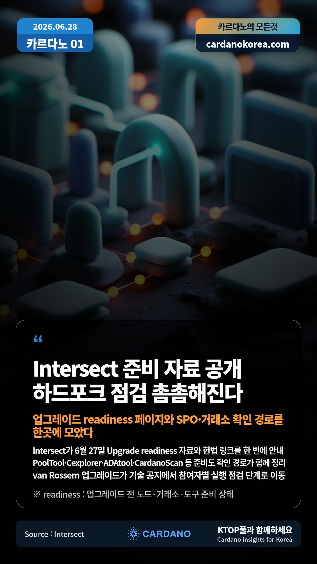 Intersect가 6월 27일 Upgrade readiness 자료와 헌법 링크를 한 번에 안내 — PoolTool·Cexplorer·ADAtool·CardanoScan 등 준비도 확인 경로가 함께 정리