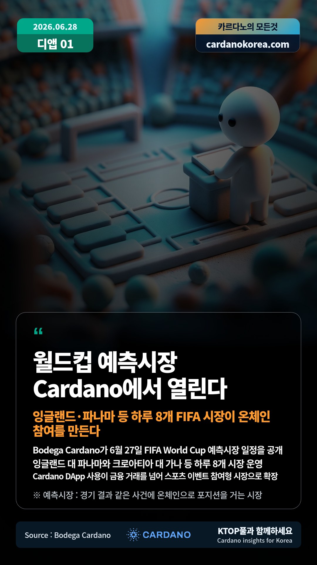 Bodega Cardano가 6월 27일 FIFA World Cup 예측시장 일정을 공개 — 잉글랜드 대 파나마와 크로아티아 대 가나 등 하루 8개 시장 운영