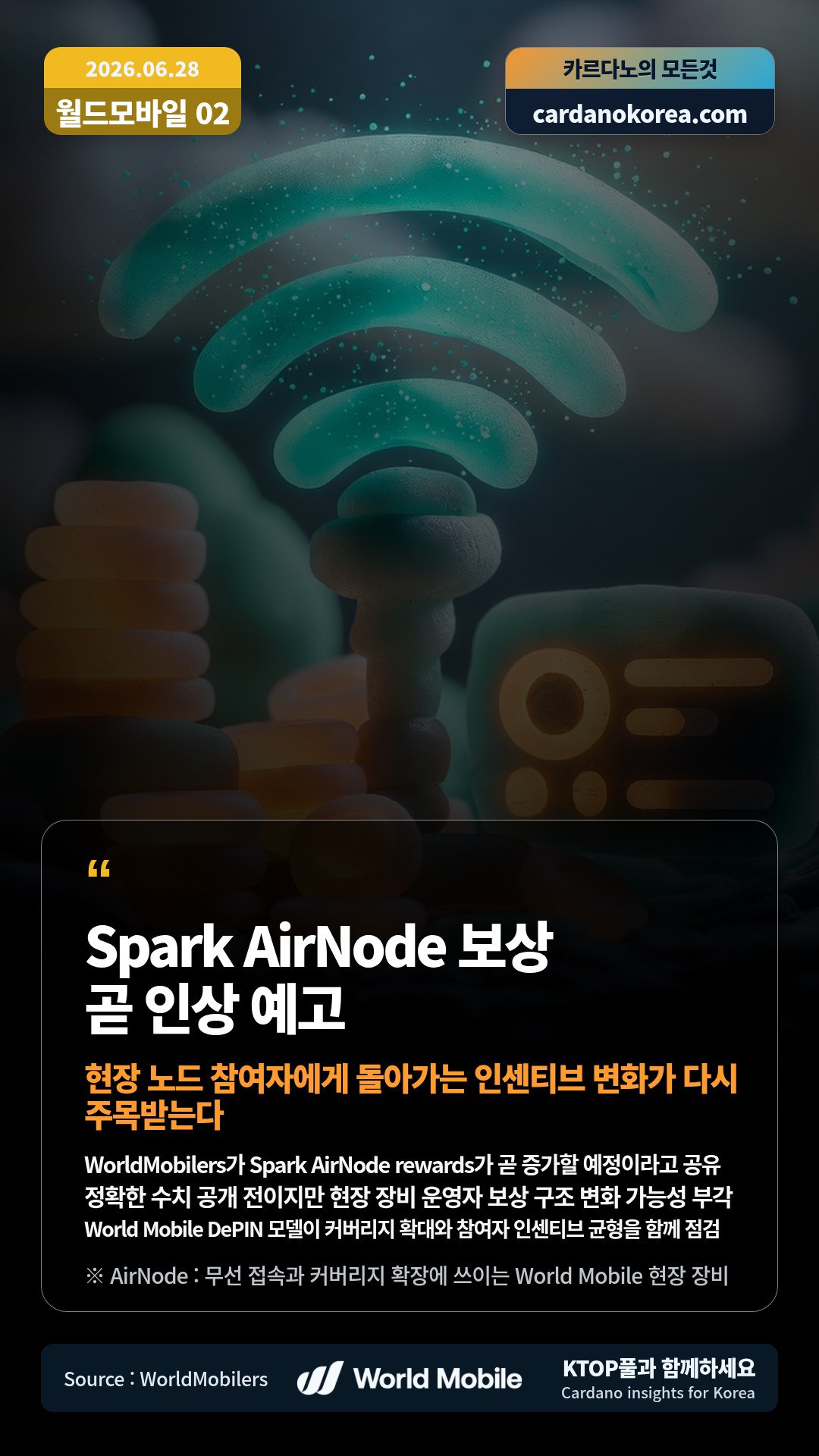 WorldMobilers가 Spark AirNode rewards가 곧 증가할 예정이라고 공유 — 정확한 수치 공개 전이지만 현장 장비 운영자 보상 구조 변화 가능성 부각