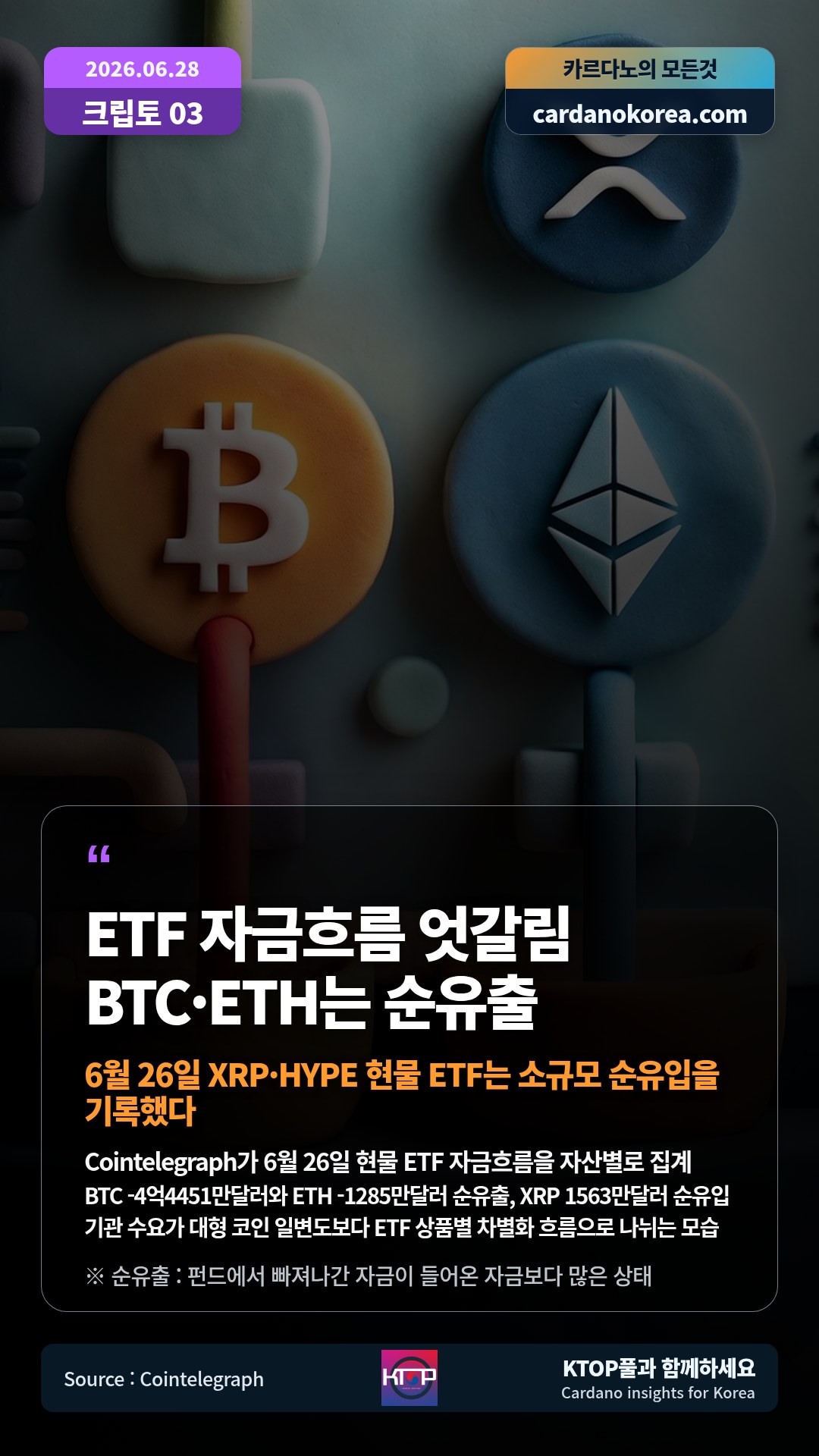 Cointelegraph가 6월 26일 현물 ETF 자금흐름을 자산별로 집계 — BTC -4억4451만달러와 ETH -1285만달러 순유출, XRP 1563만달러 순유입