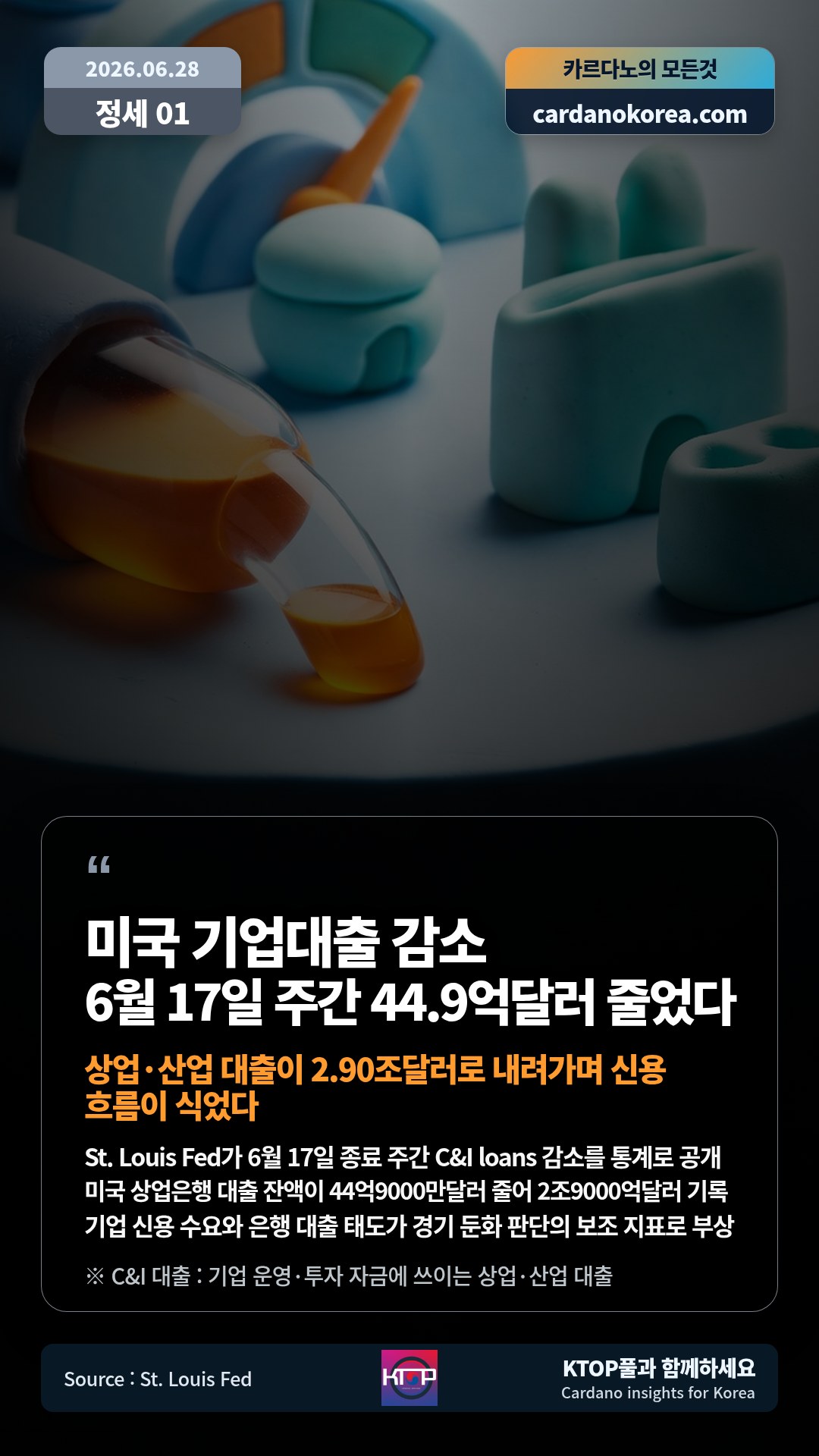 St. Louis Fed가 6월 17일 종료 주간 C&I loans 감소를 통계로 공개 — 미국 상업은행 대출 잔액이 44억9000만달러 줄어 2조9000억달러 기록