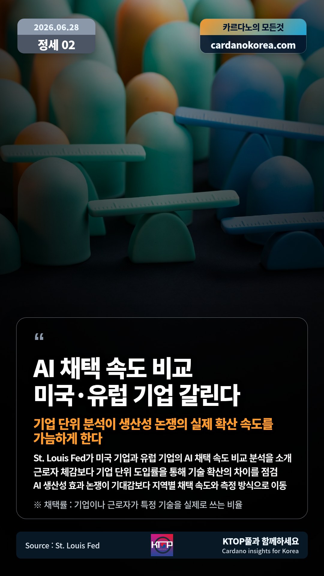 St. Louis Fed가 미국 기업과 유럽 기업의 AI 채택 속도 비교 분석을 소개 — 근로자 체감보다 기업 단위 도입률을 통해 기술 확산의 차이를 점검