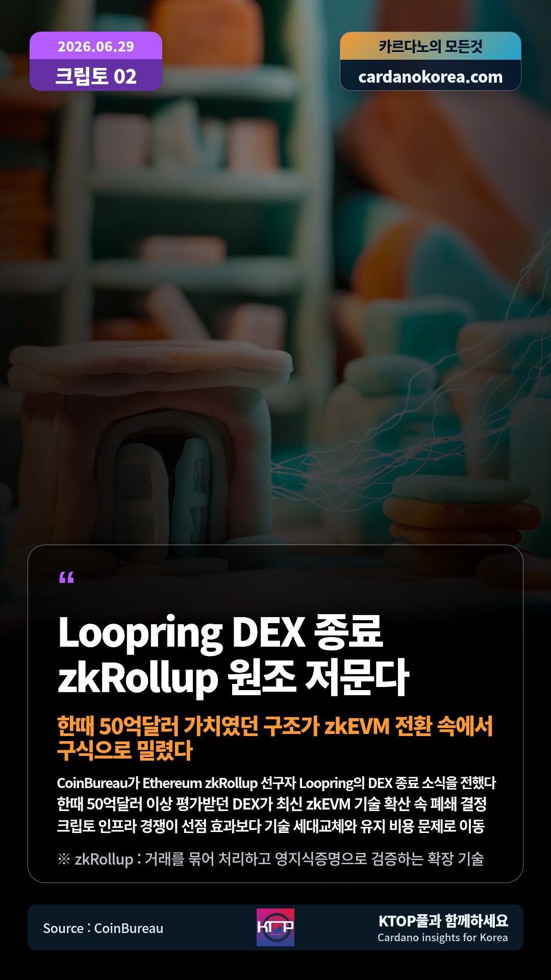 CoinBureau가 Ethereum zkRollup 선구자 Loopring의 DEX 종료 소식을 전했다 — 한때 50억달러 이상 평가받던 DEX가 최신 zkEVM 기술 확산 속 폐쇄 결정