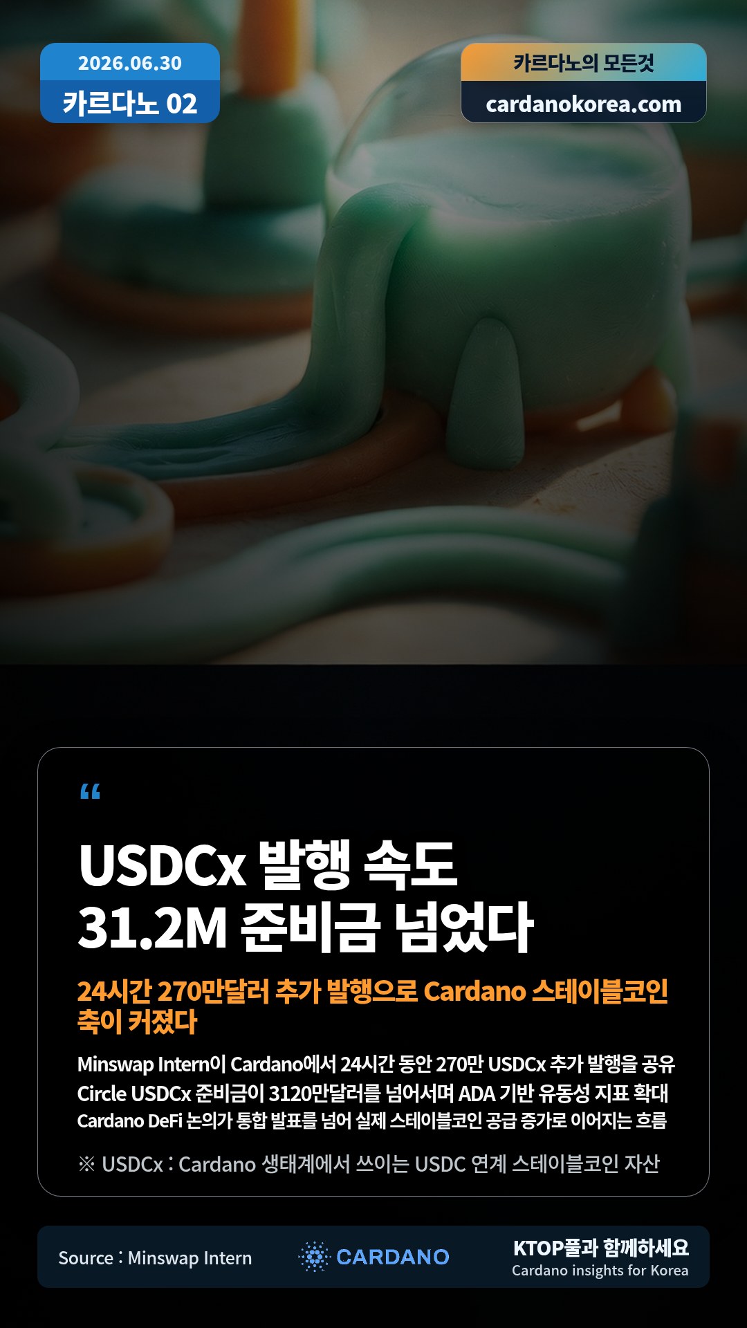 Minswap Intern이 Cardano에서 24시간 동안 270만 USDCx 추가 발행을 공유 — Circle USDCx 준비금이 3120만달러를 넘어서며 ADA 기반 유동성 지표 확대