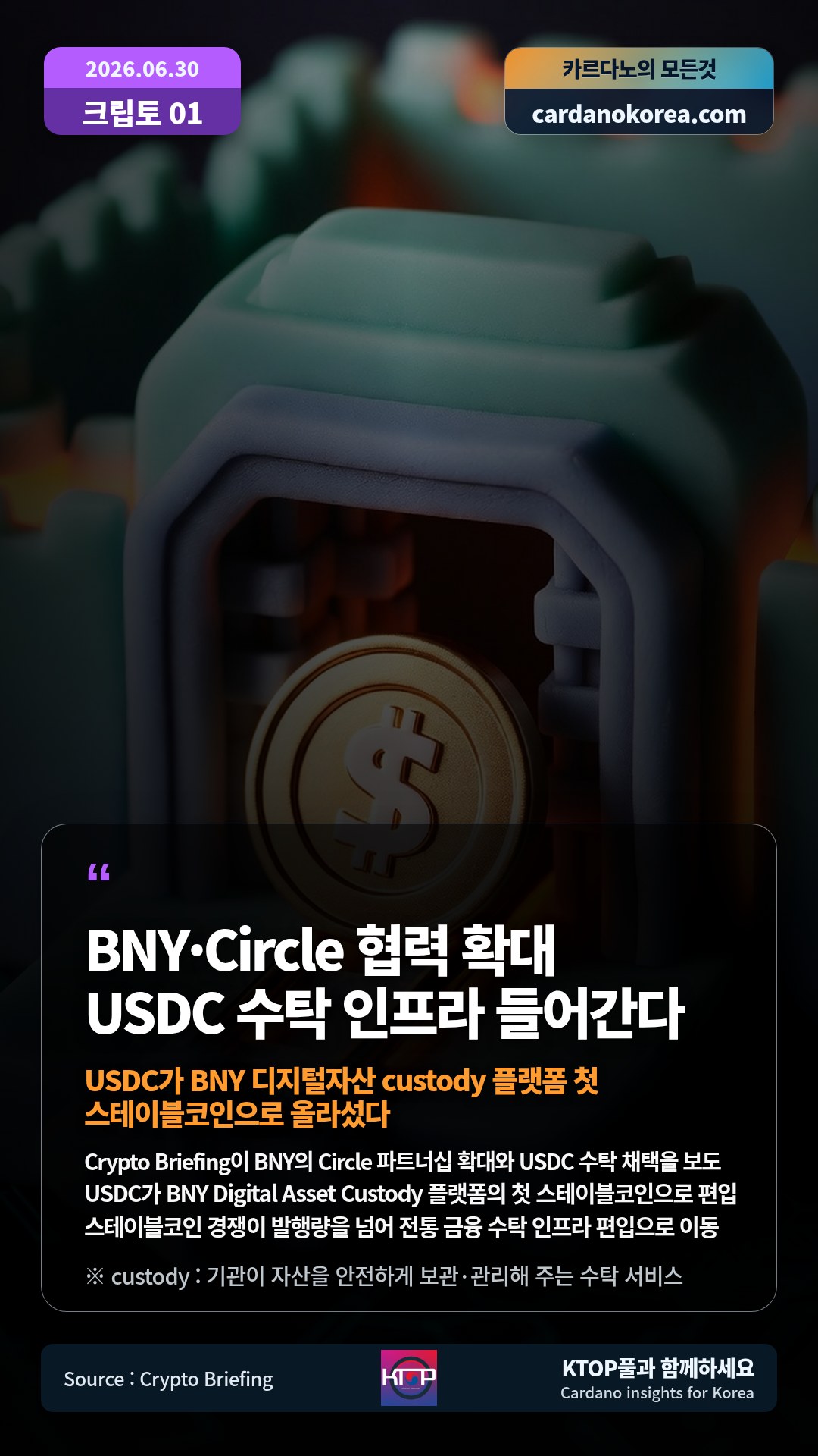Crypto Briefing이 BNY의 Circle 파트너십 확대와 USDC 수탁 채택을 보도 — USDC가 BNY Digital Asset Custody 플랫폼의 첫 스테이블코인으로 편입