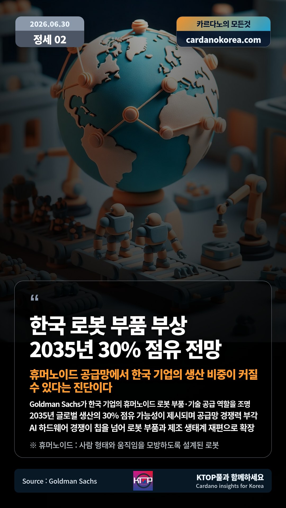 Goldman Sachs가 한국 기업의 휴머노이드 로봇 부품·기술 공급 역할을 조명 — 2035년 글로벌 생산의 30% 점유 가능성이 제시되며 공급망 경쟁력 부각