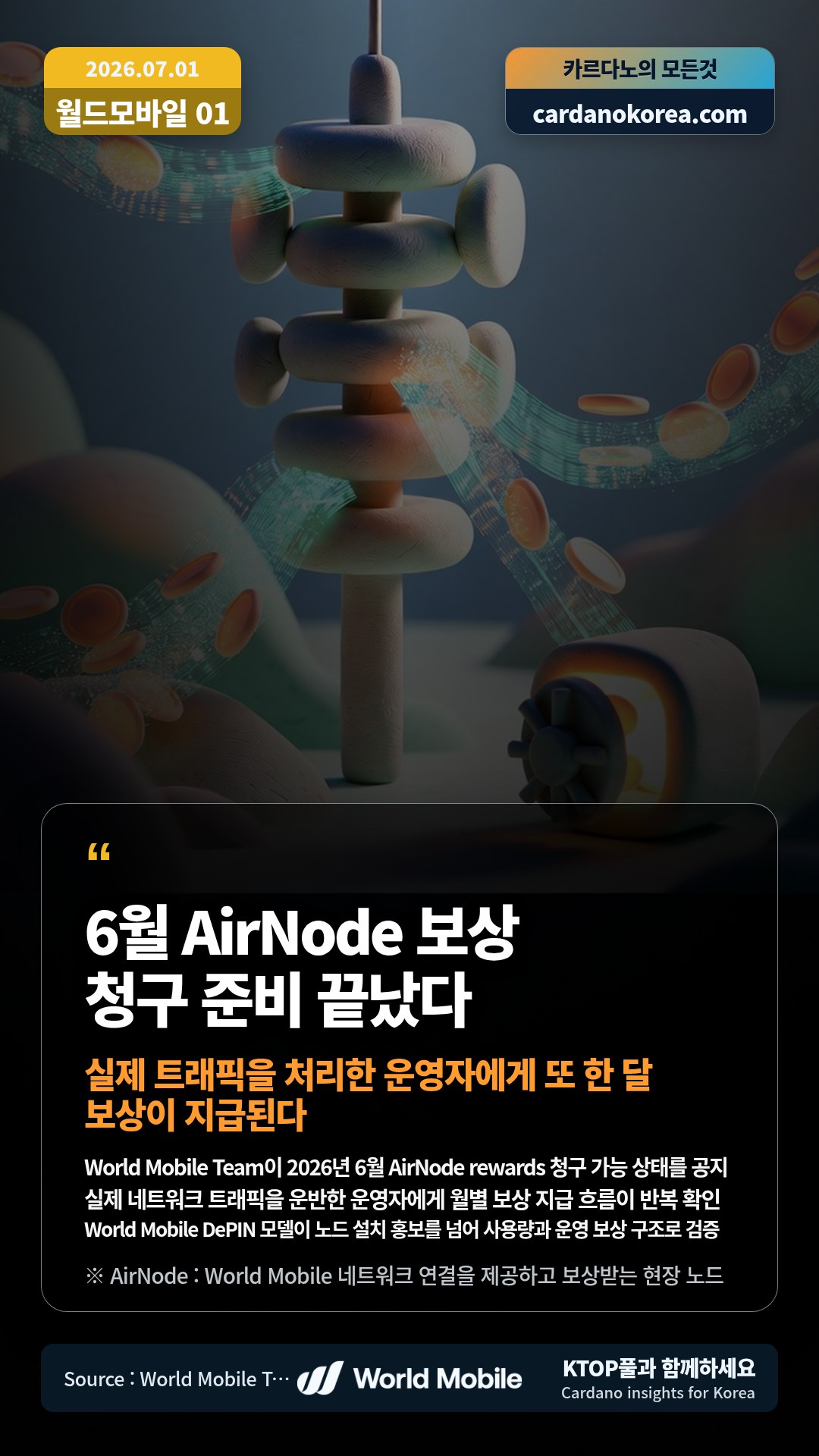 World Mobile Team이 2026년 6월 AirNode rewards 청구 가능 상태를 공지 — 실제 네트워크 트래픽을 운반한 운영자에게 월별 보상 지급 흐름이 반복 확인