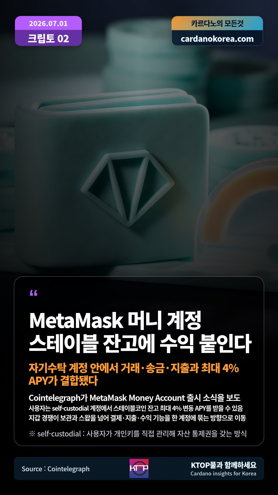 Cointelegraph가 MetaMask Money Account 출시 소식을 보도 — 사용자는 self-custodial 계정에서 스테이블코인 잔고 최대 4% 변동 APY를 받을 수 있음